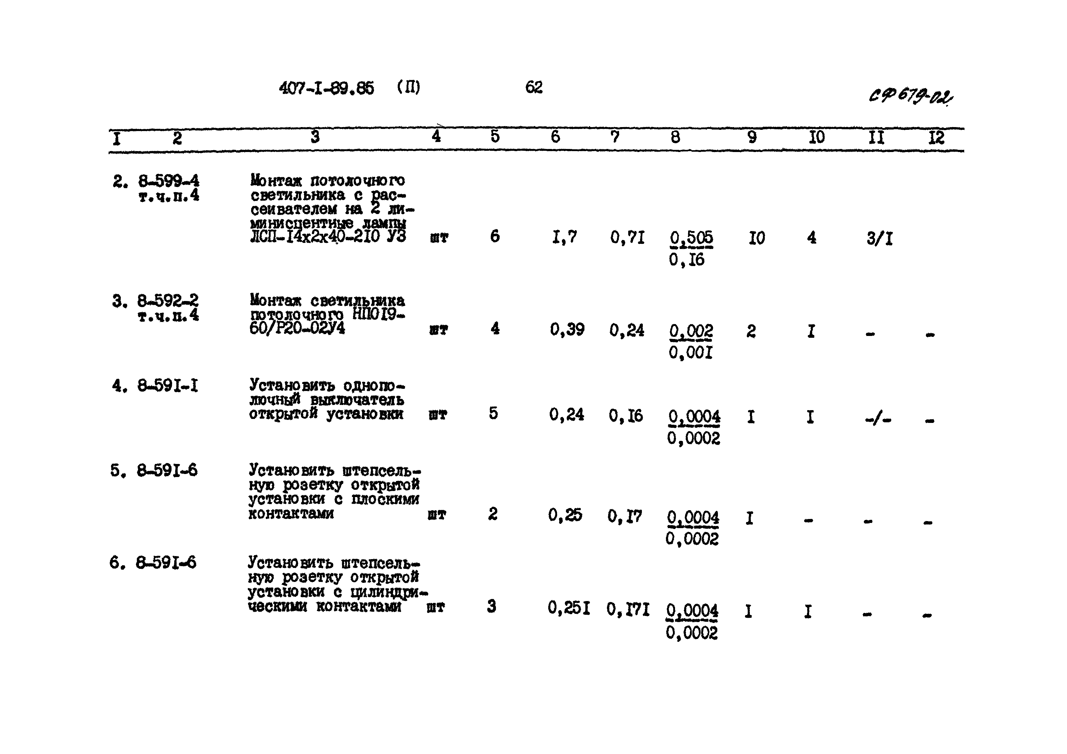 Типовой проект 407-1-89.85