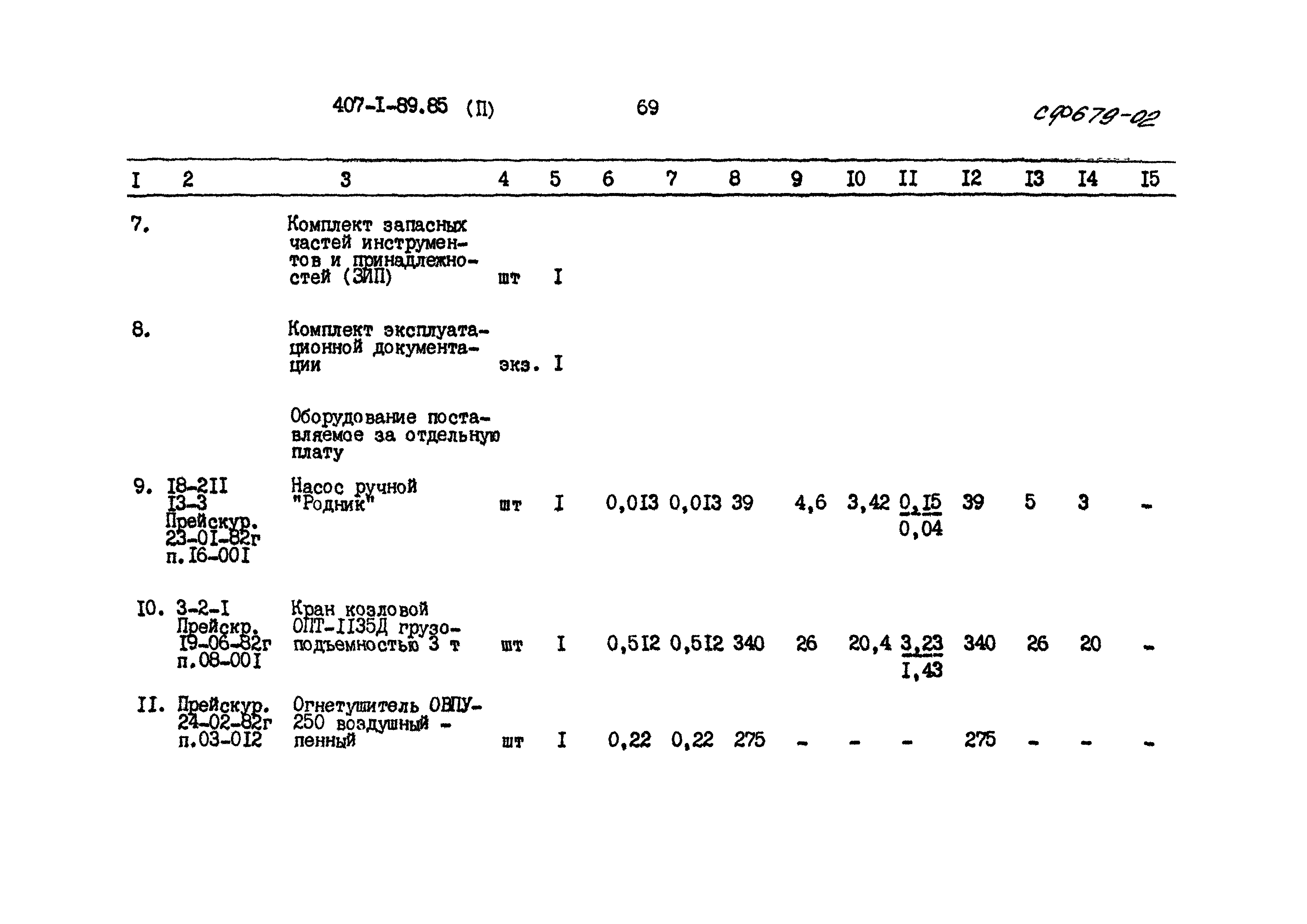 Типовой проект 407-1-89.85