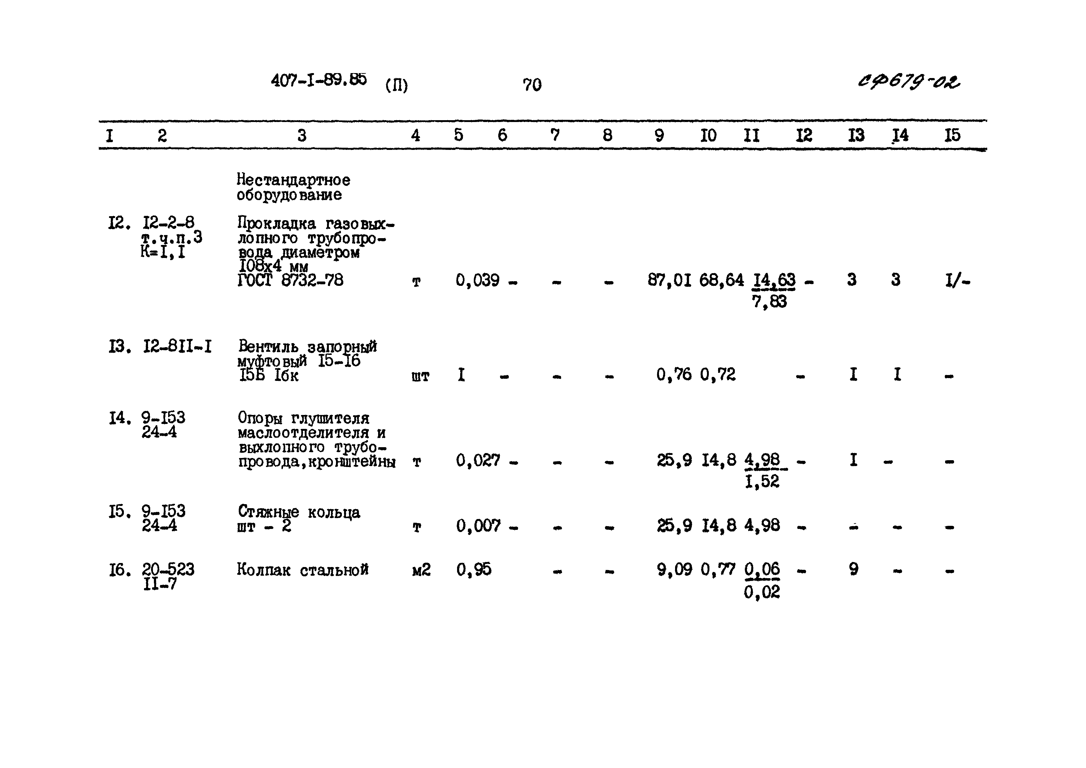 Типовой проект 407-1-89.85