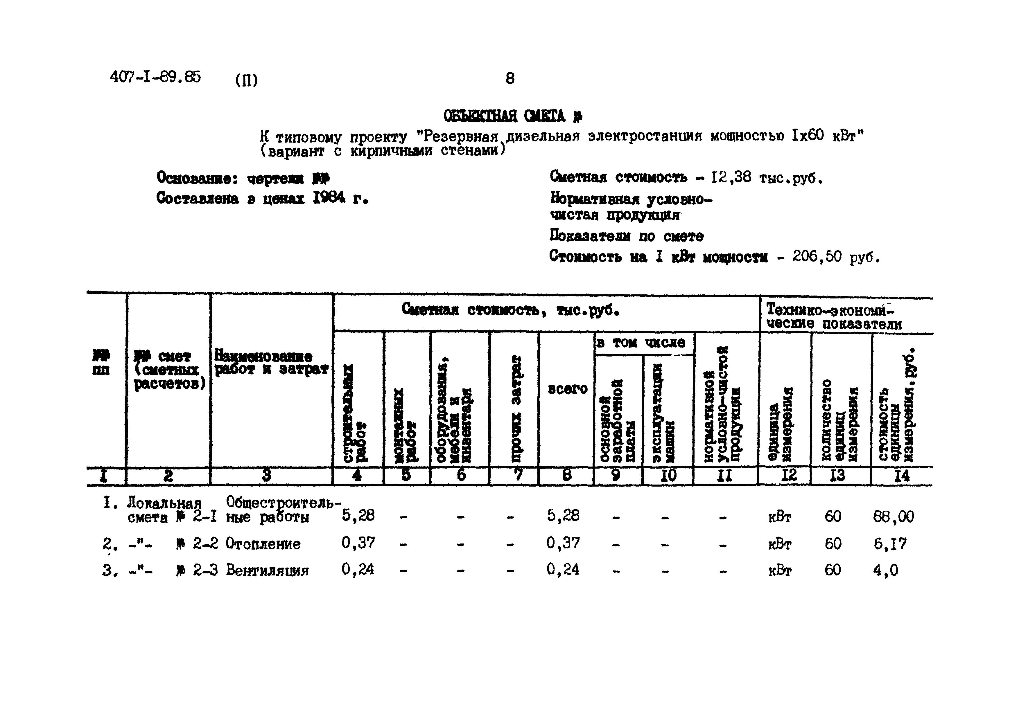 Типовой проект 407-1-89.85