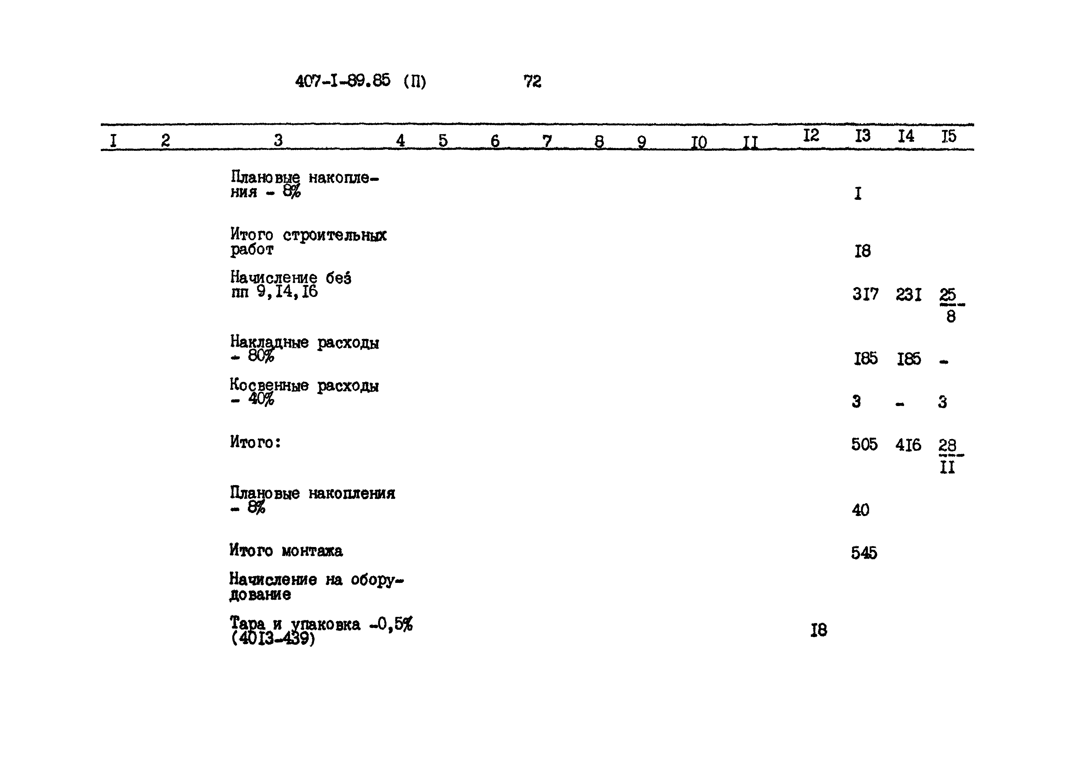 Типовой проект 407-1-89.85