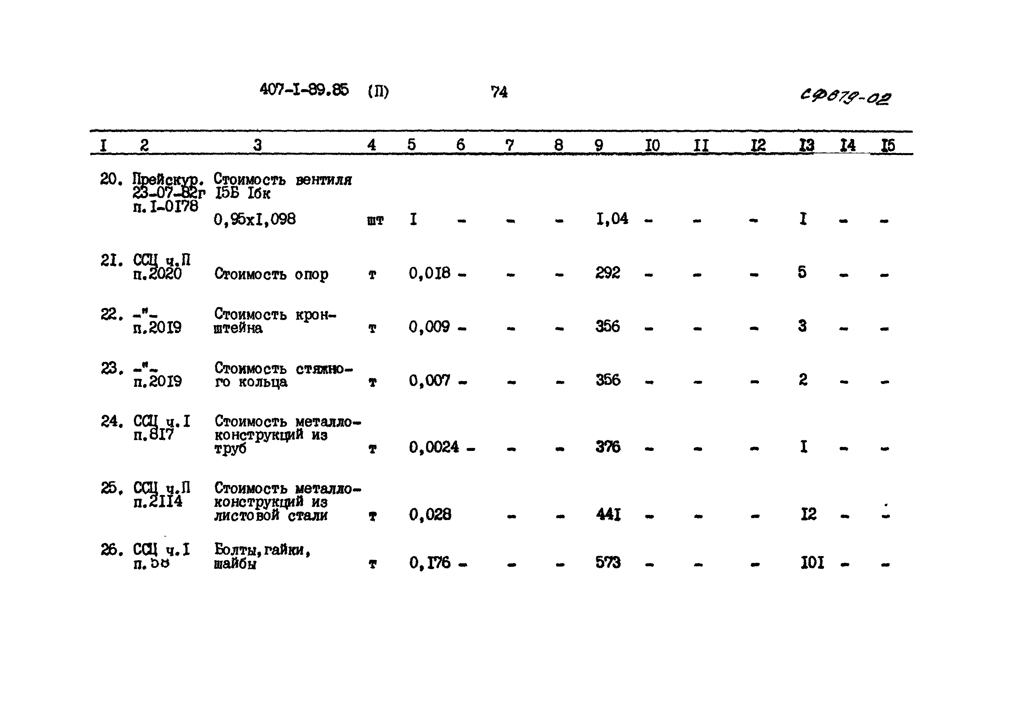 Типовой проект 407-1-89.85