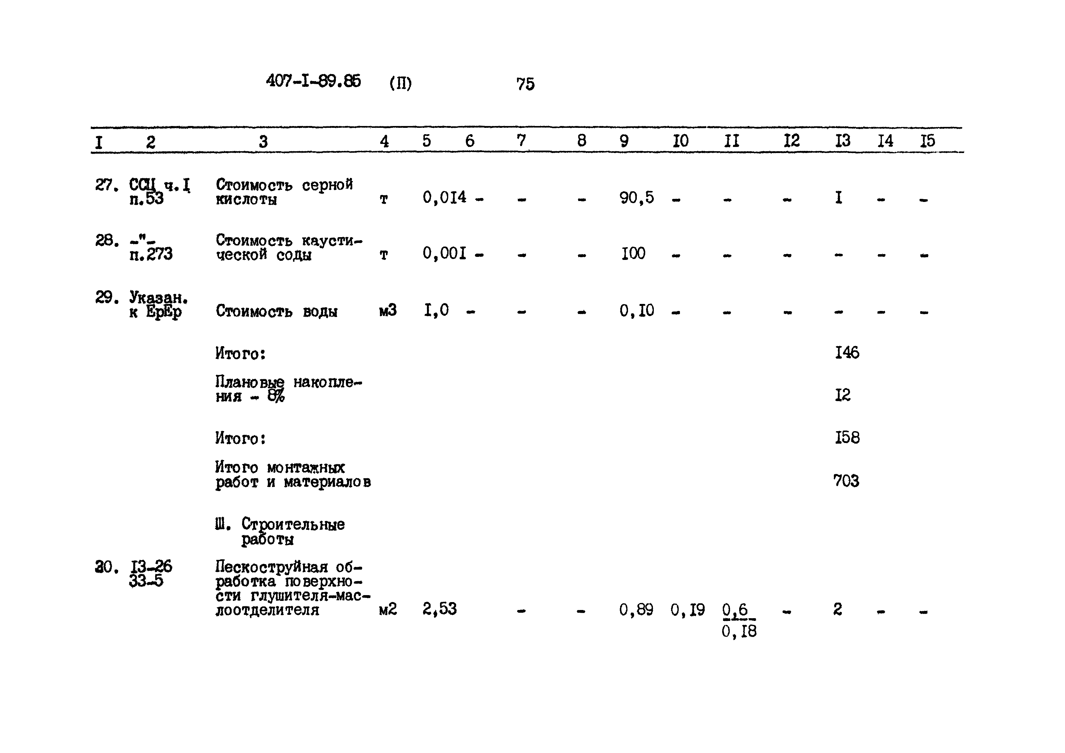 Типовой проект 407-1-89.85