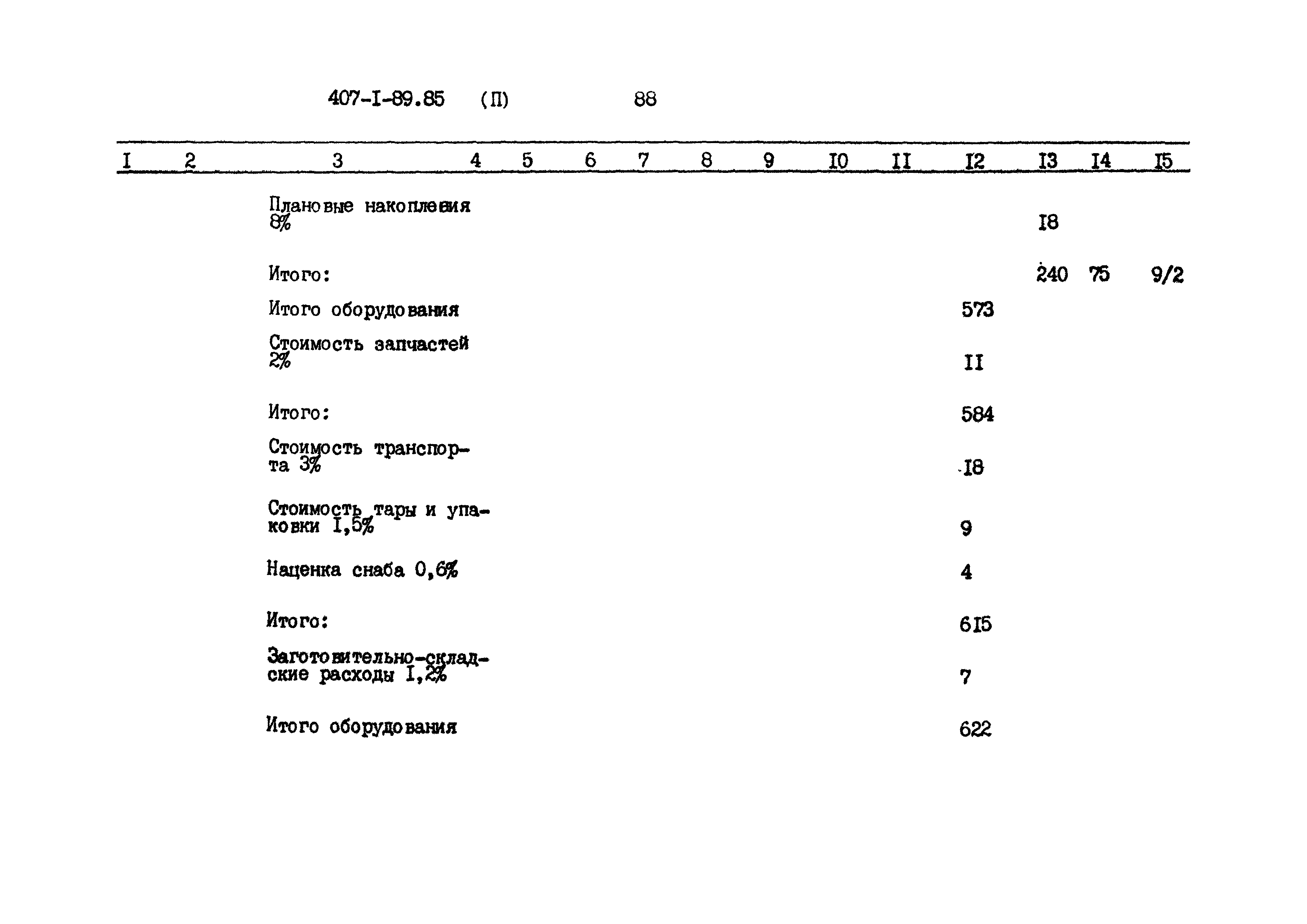 Типовой проект 407-1-89.85