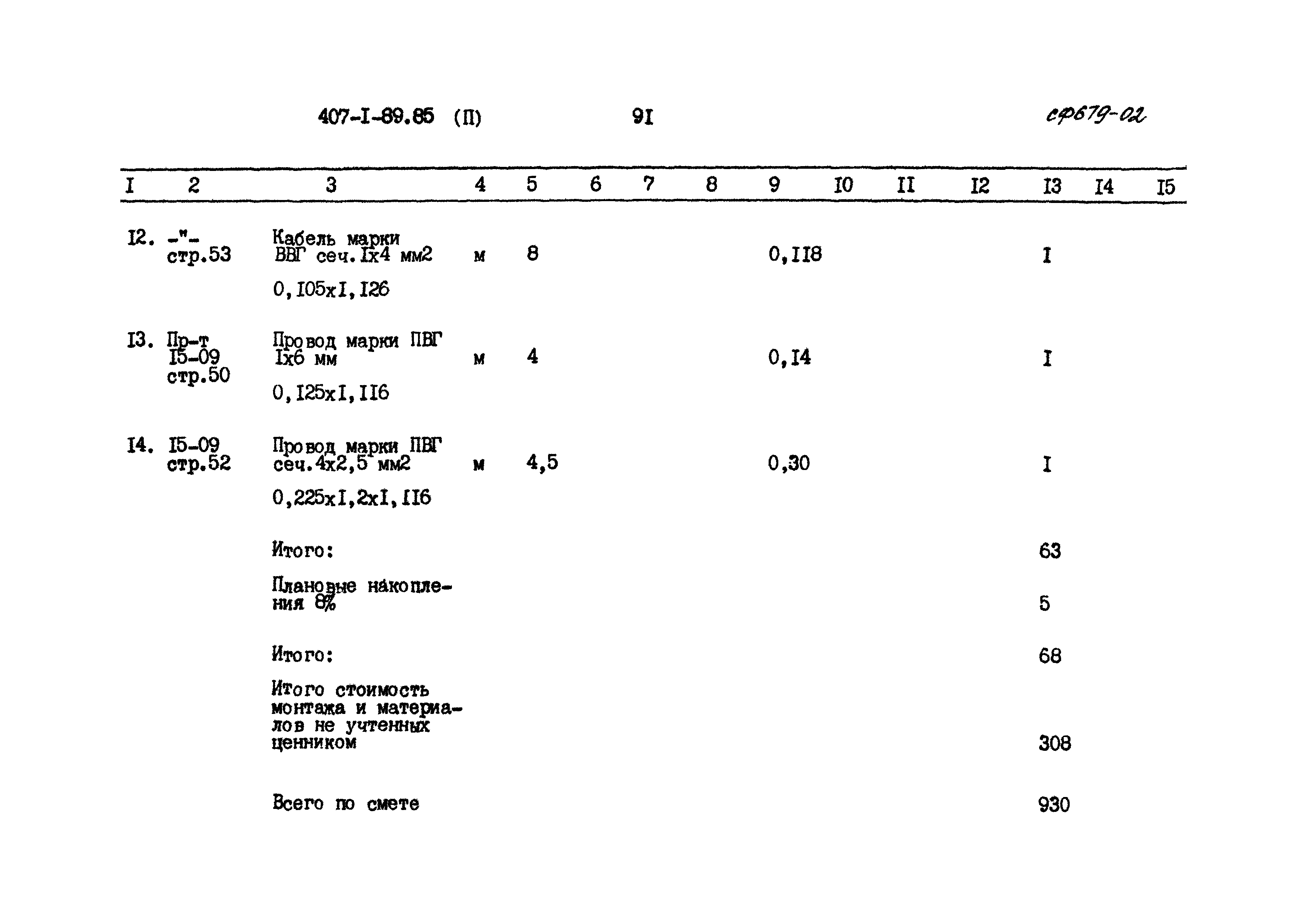 Типовой проект 407-1-89.85