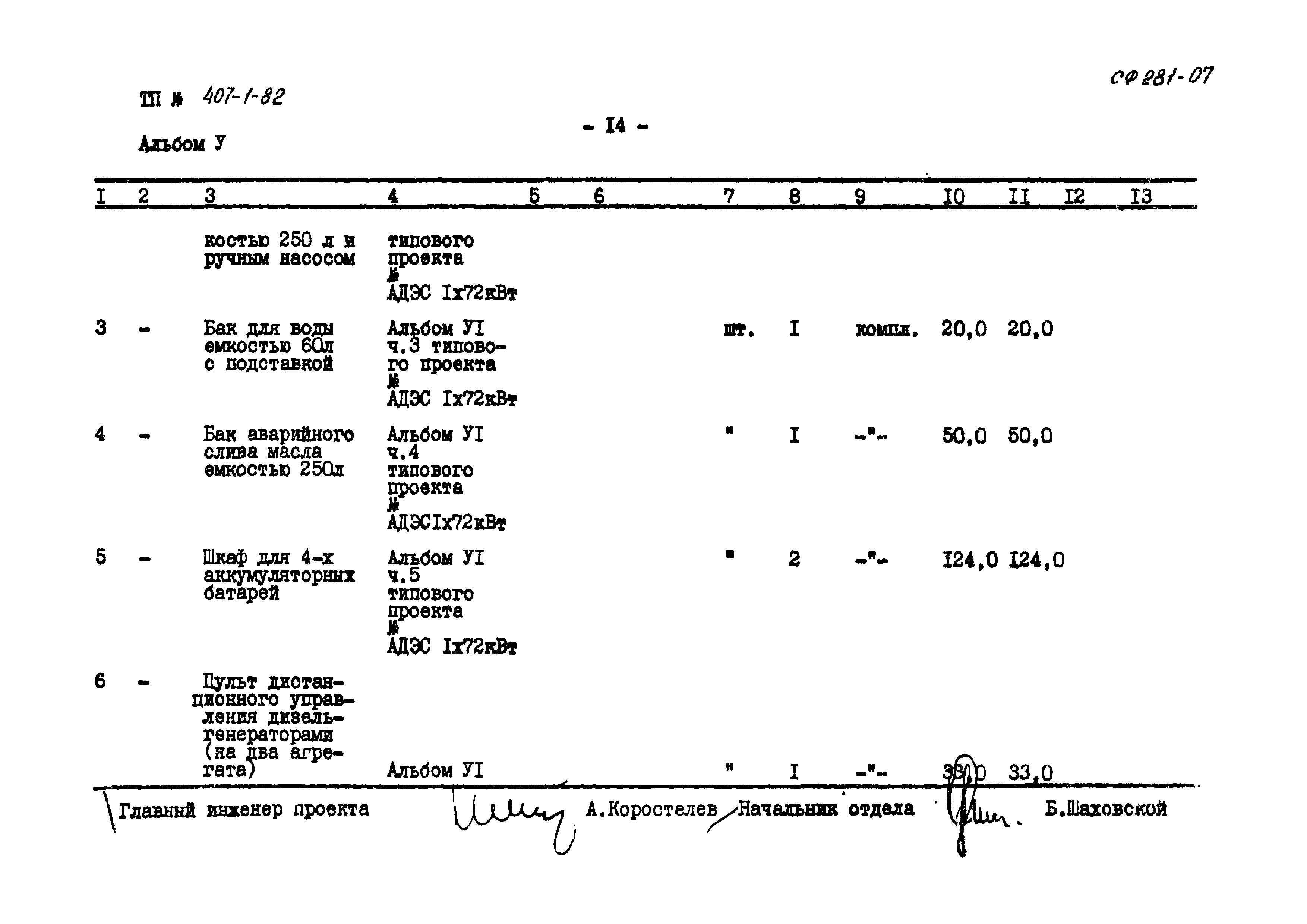 Типовой проект 407-1-82