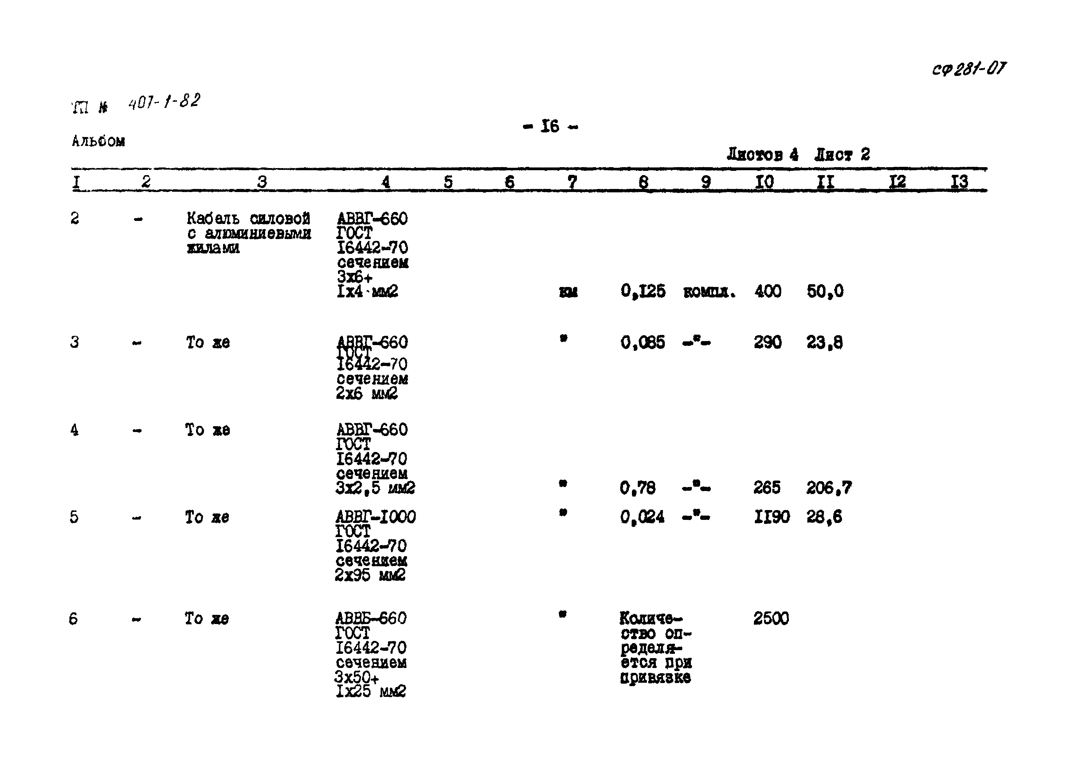 Типовой проект 407-1-82