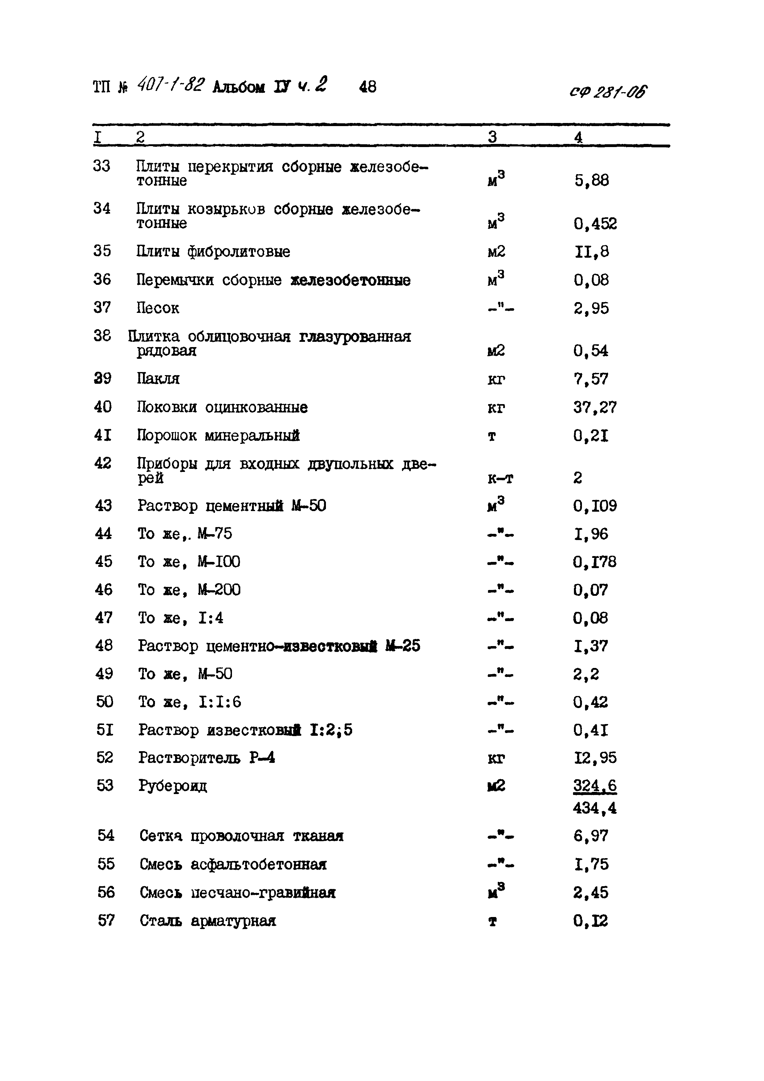 Типовой проект 407-1-82