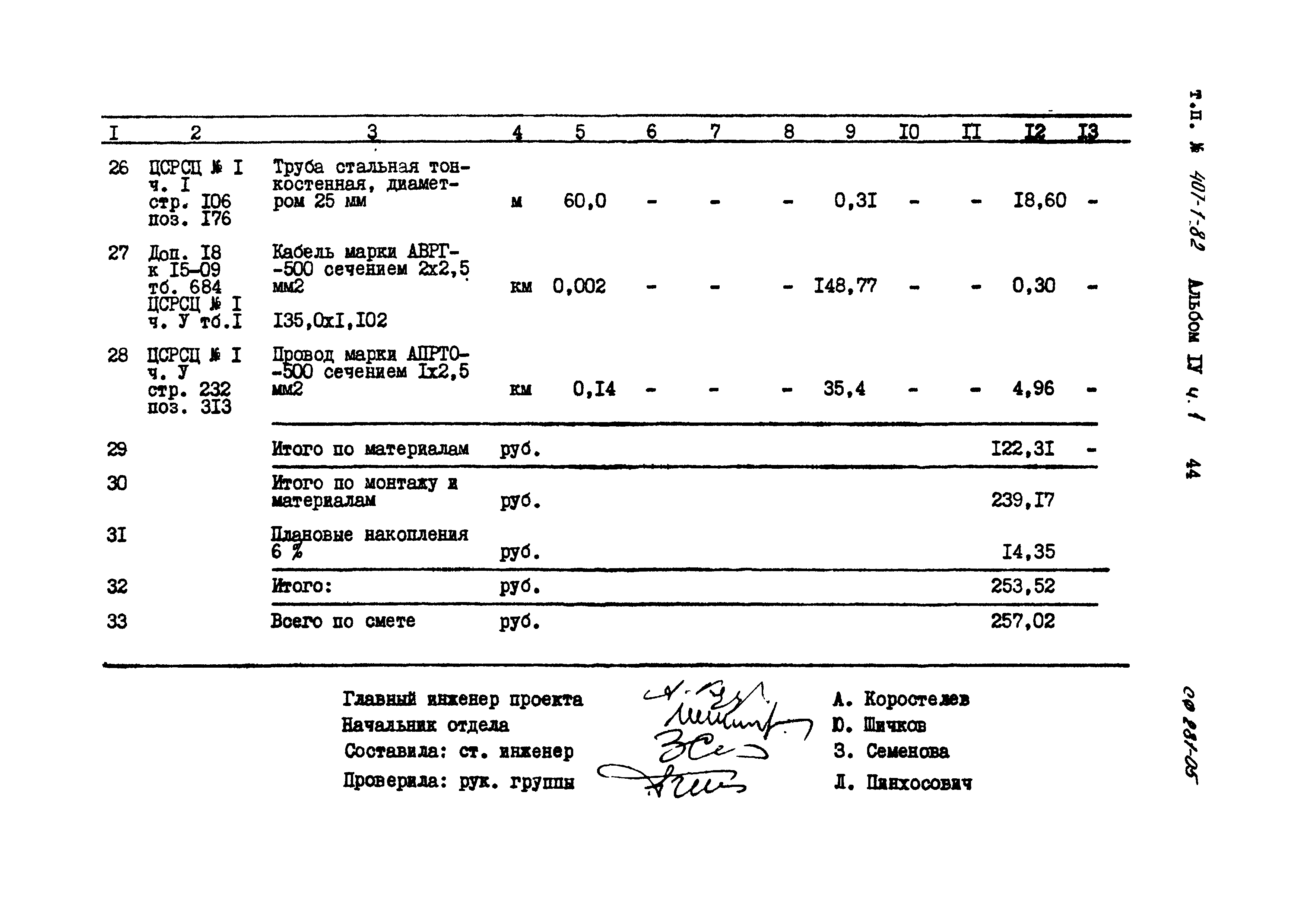 Типовой проект 407-1-82