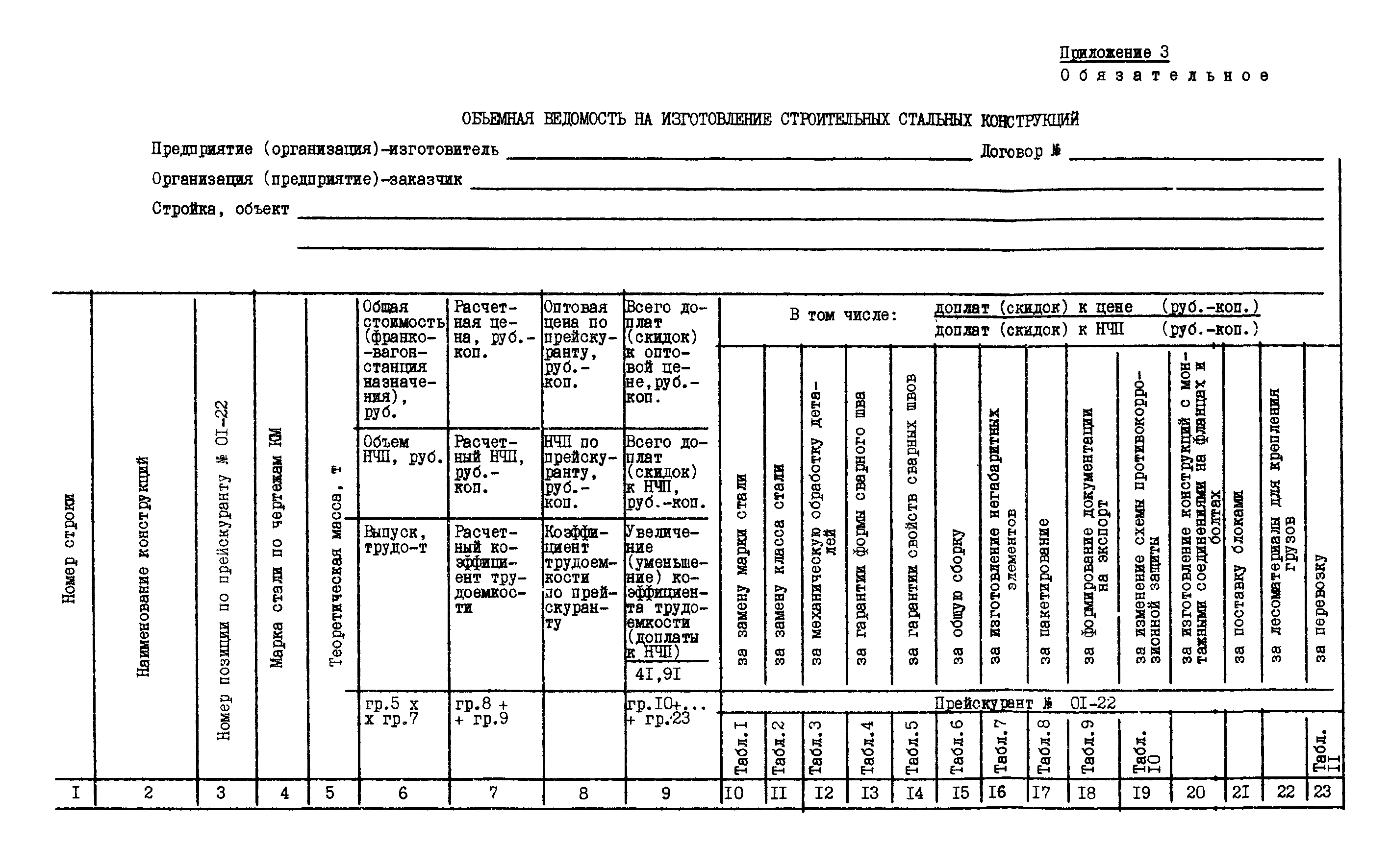 ОСТ 36-78-83
