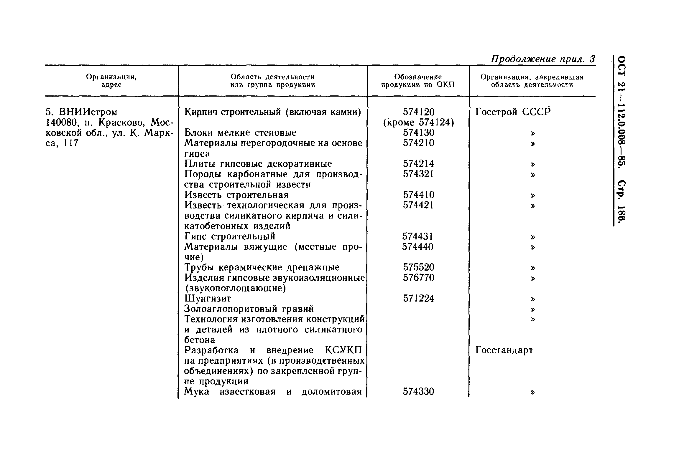 ОСТ 21.112.0.008-85