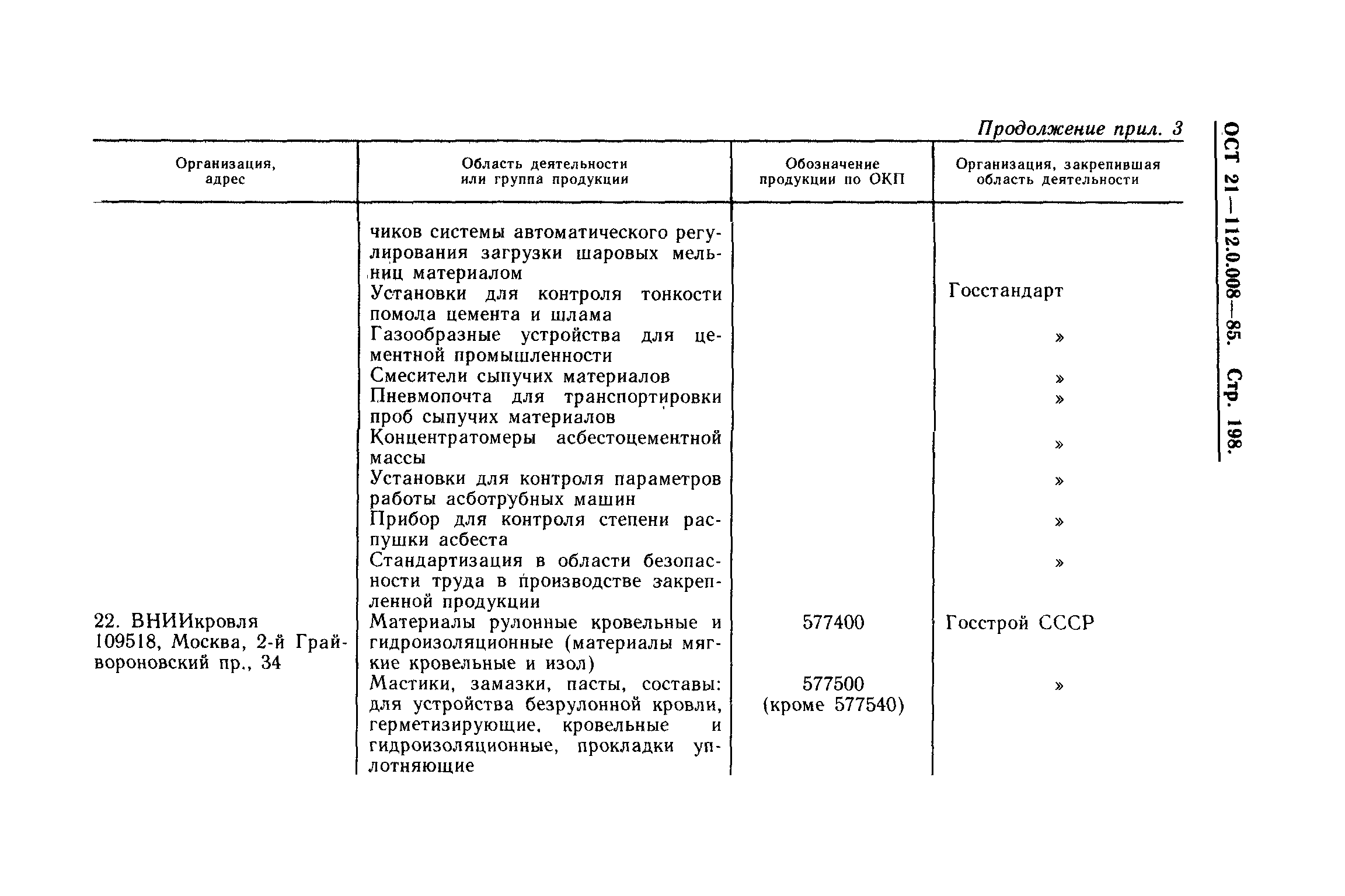 ОСТ 21.112.0.008-85