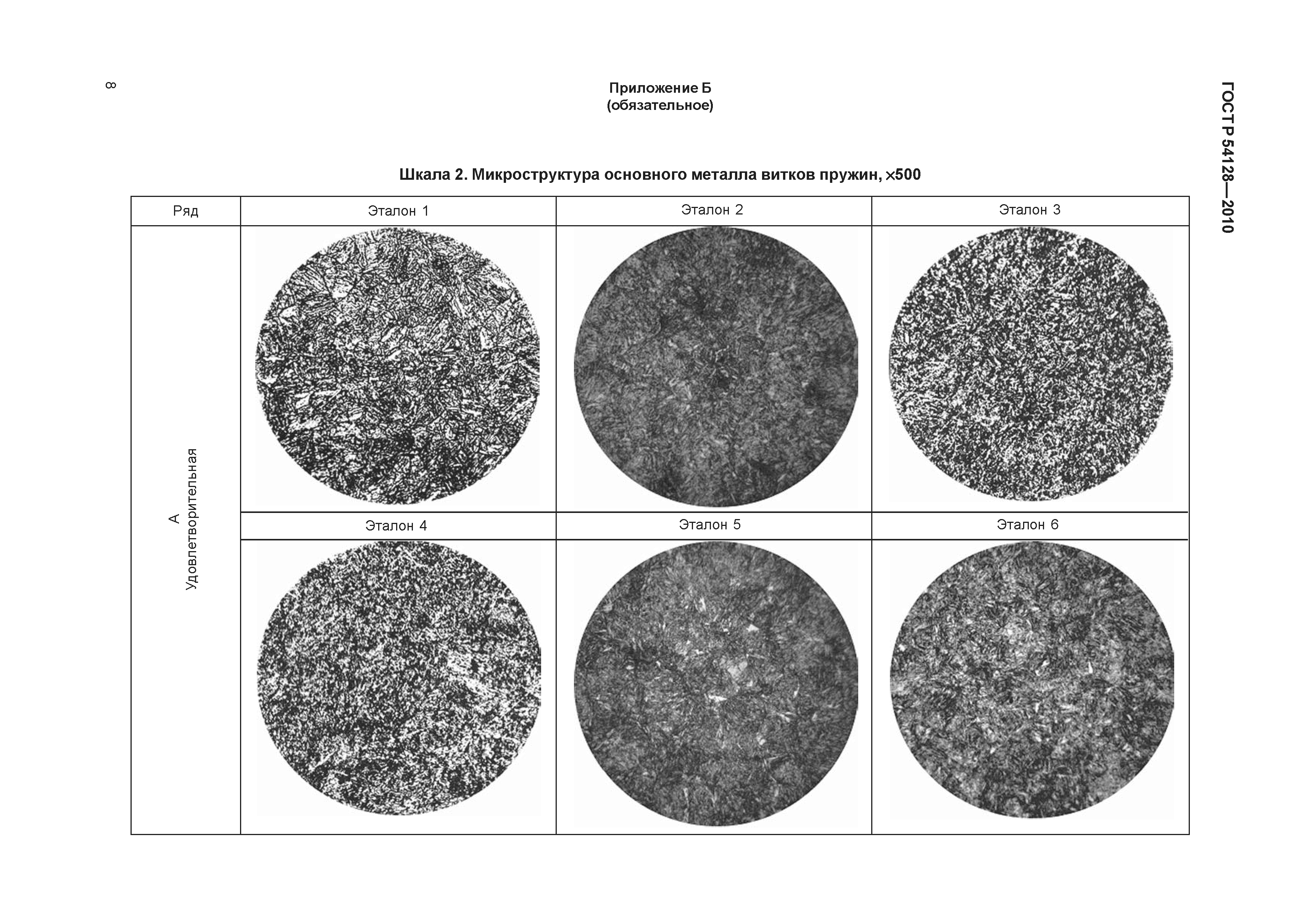 ГОСТ Р 54128-2010