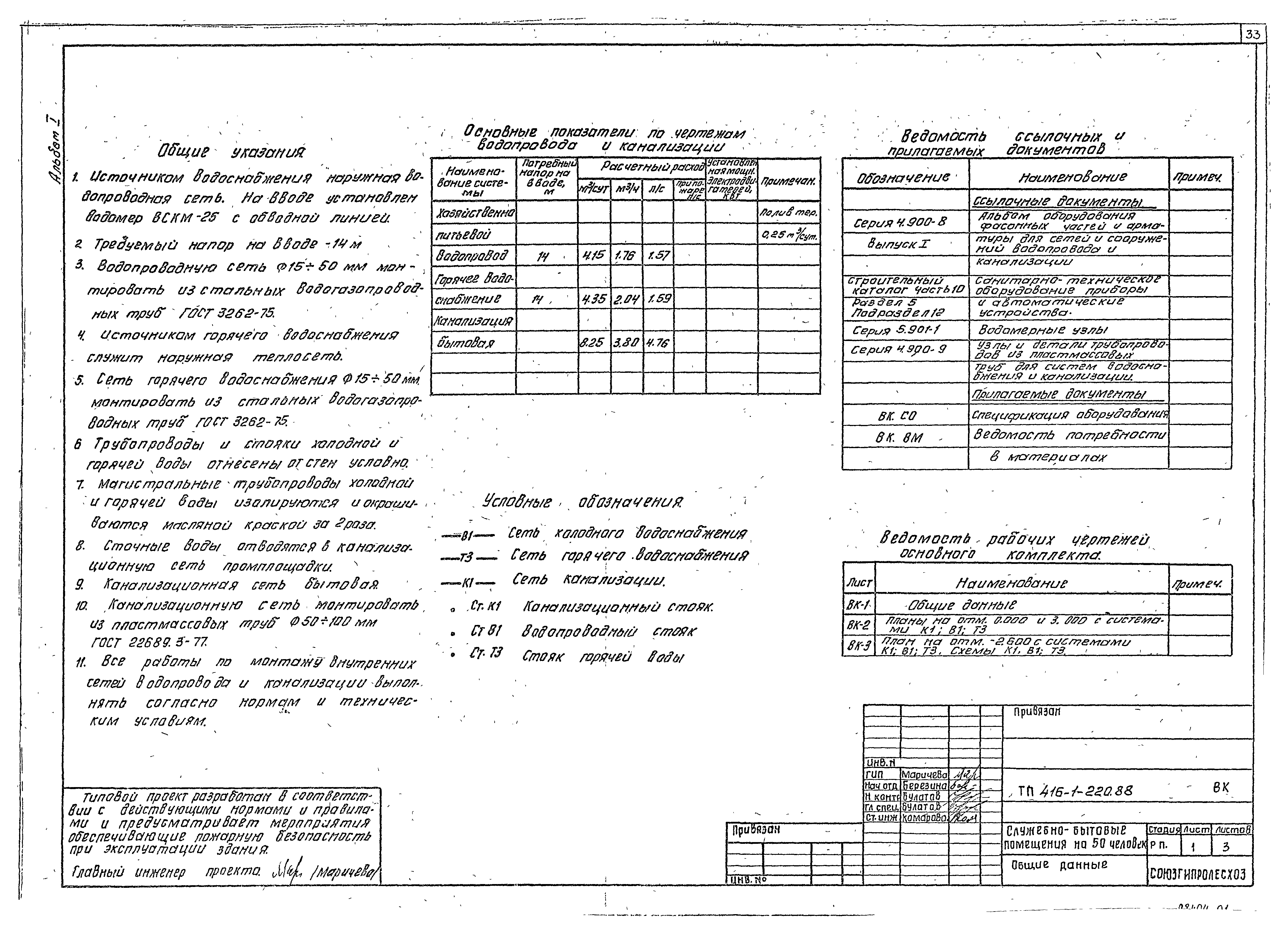 Типовой проект 416-1-220.88