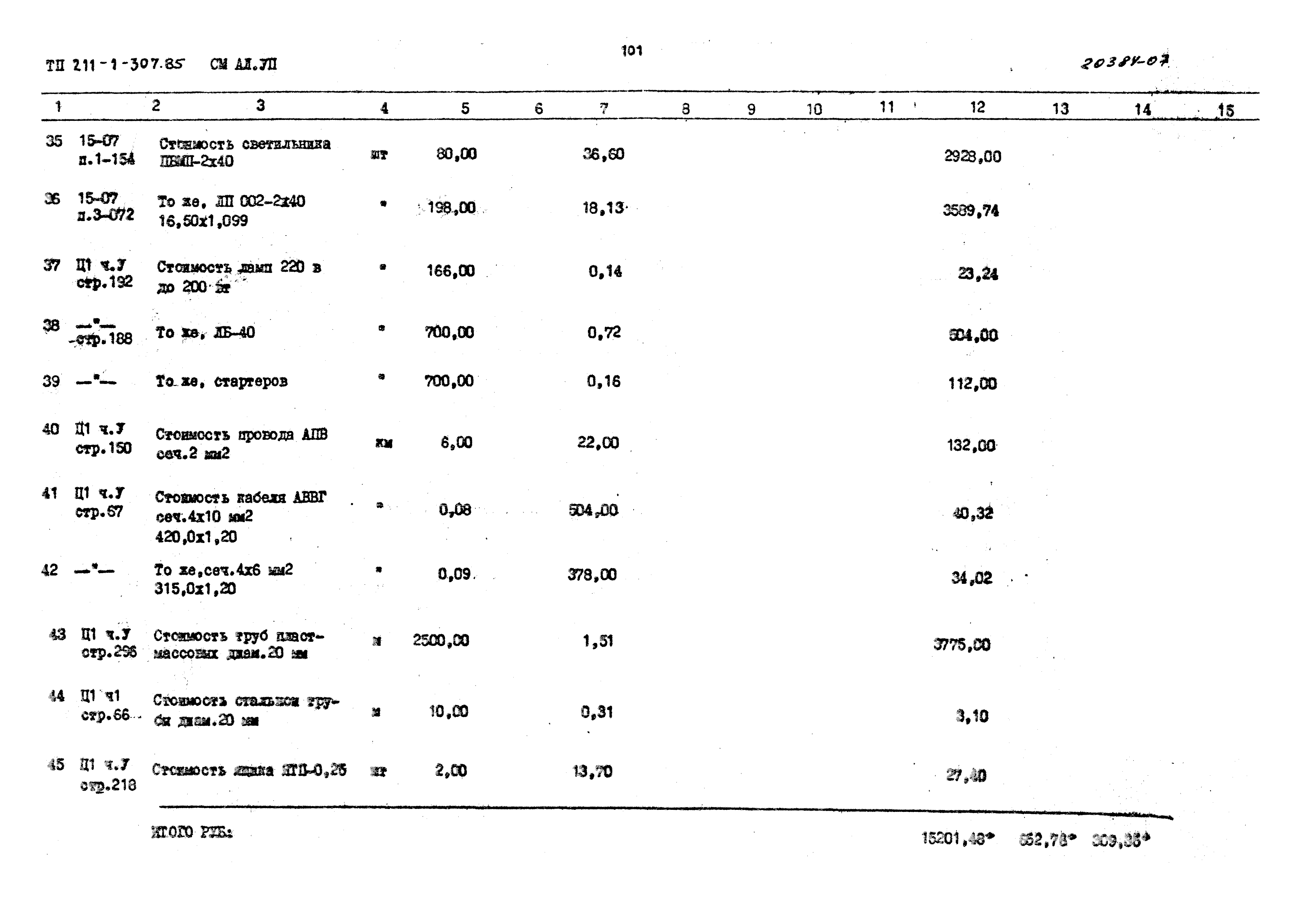 Типовой проект 211-1-307.85