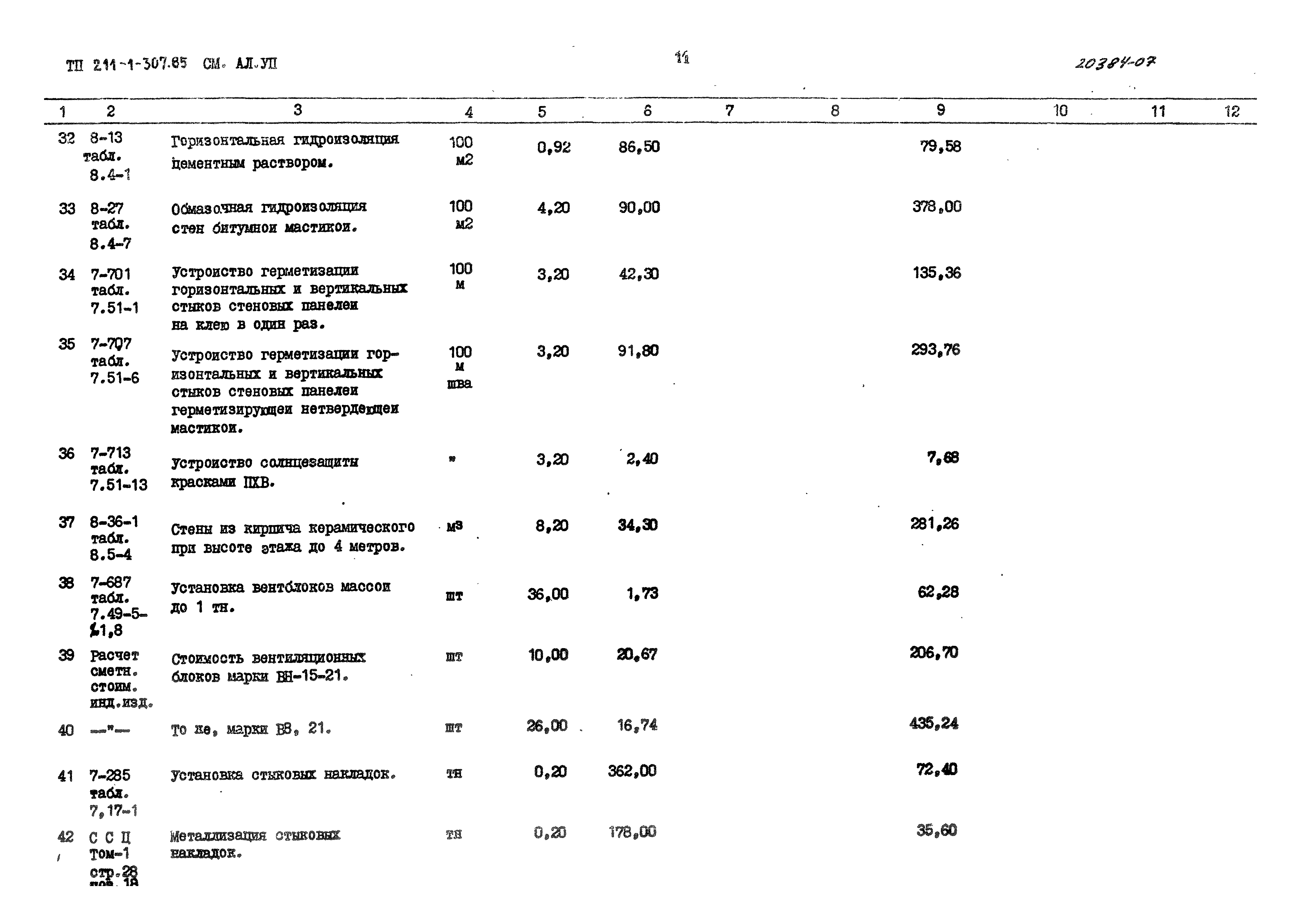 Типовой проект 211-1-307.85