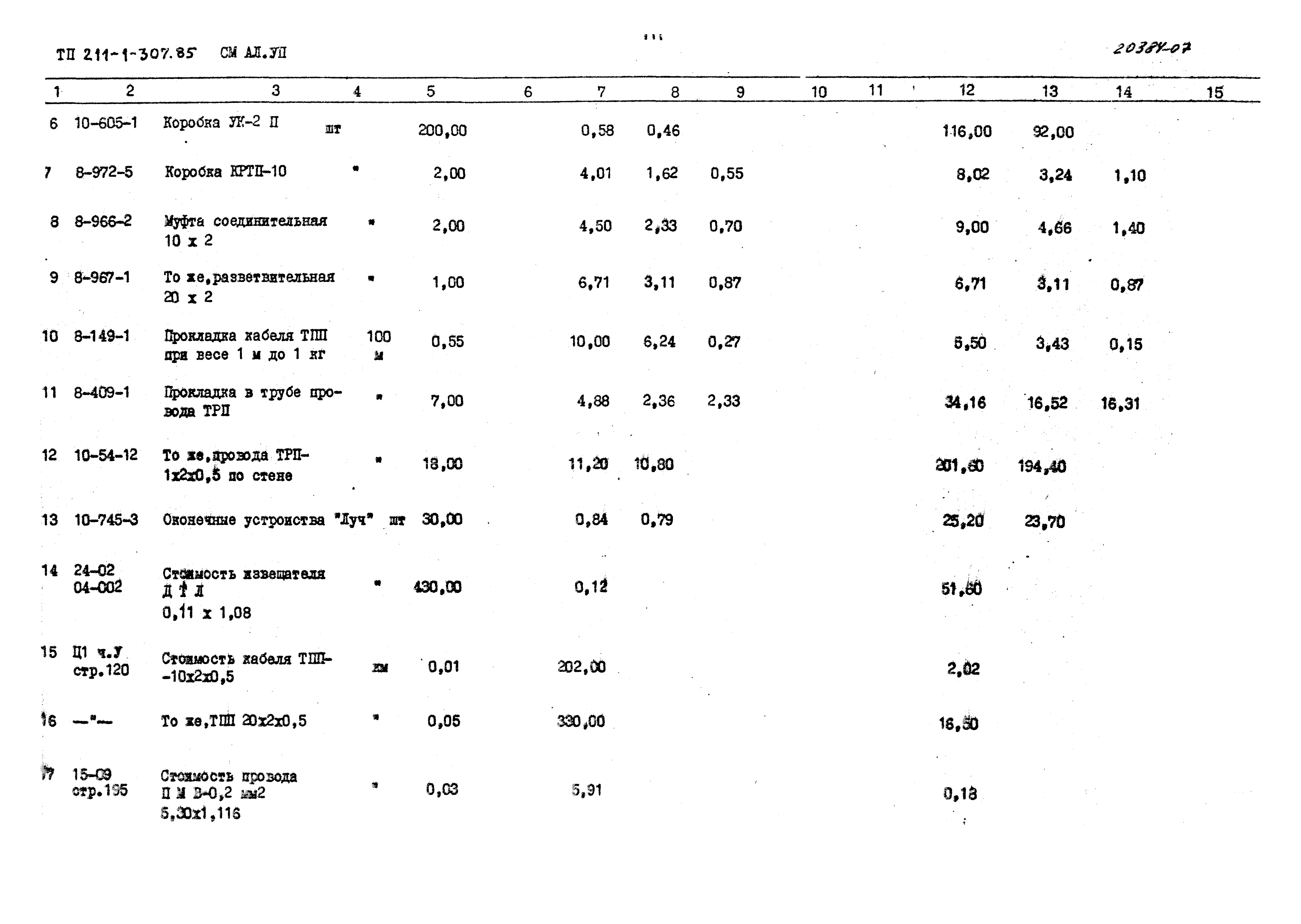 Типовой проект 211-1-307.85