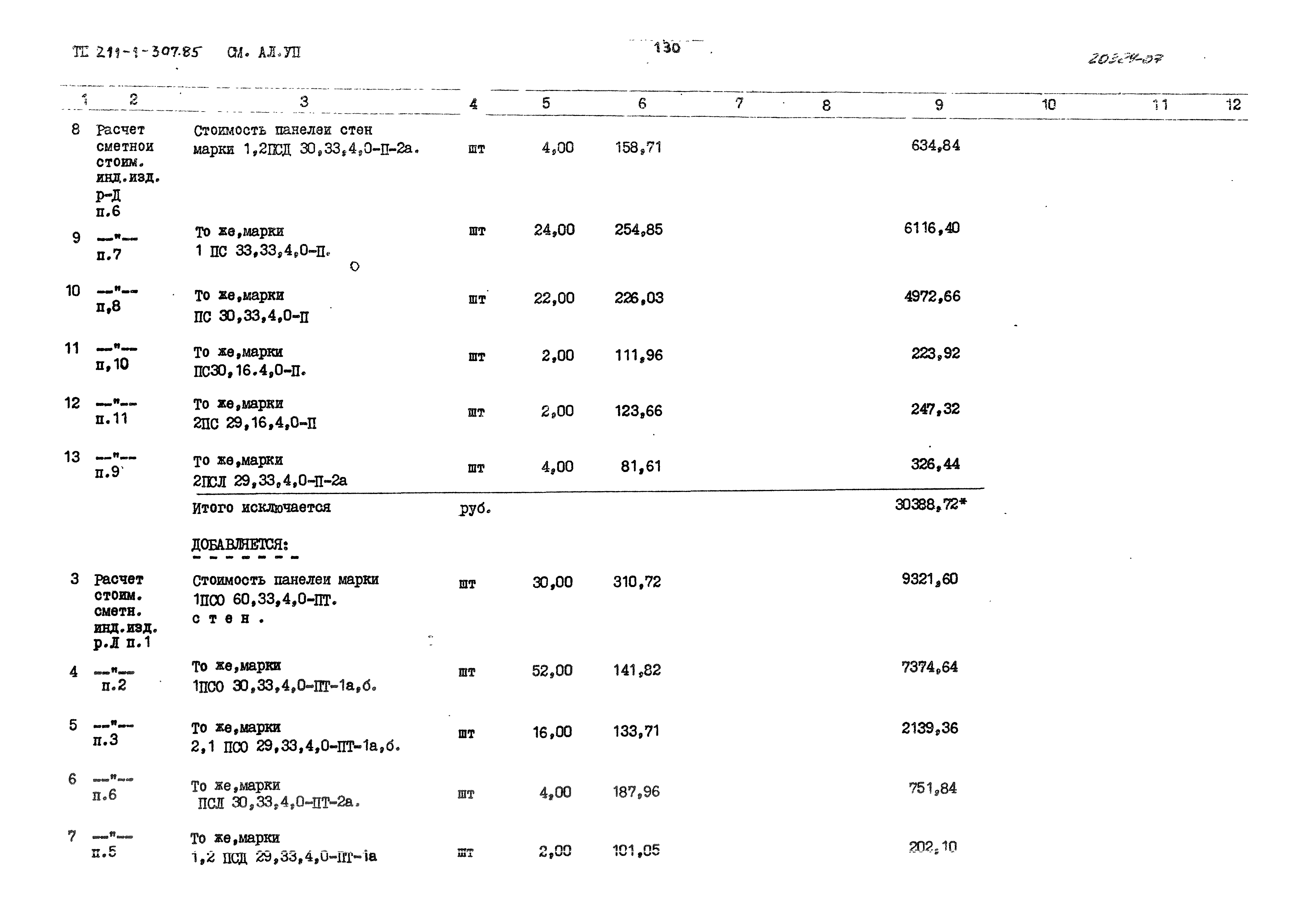 Типовой проект 211-1-307.85