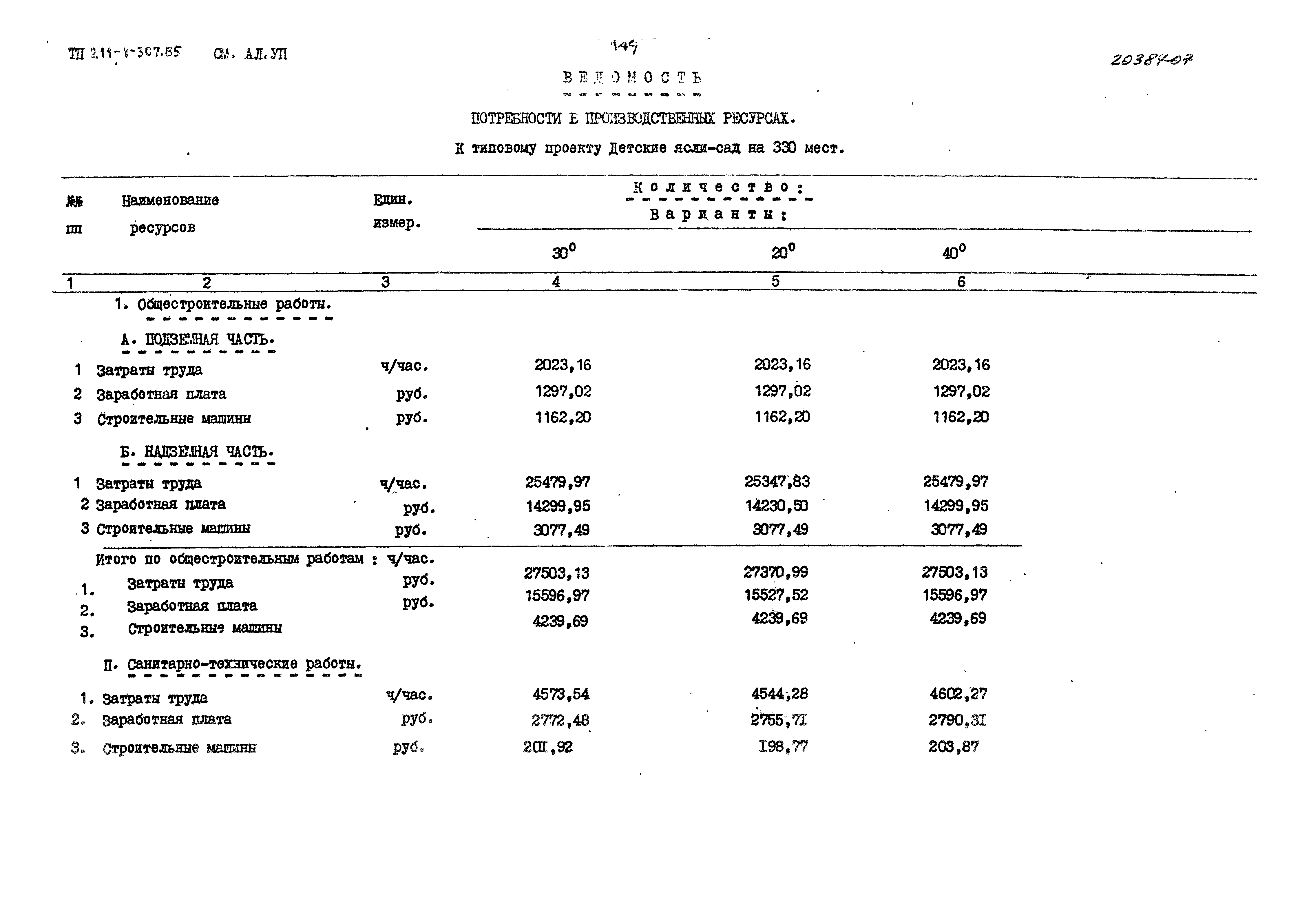 Типовой проект 211-1-307.85