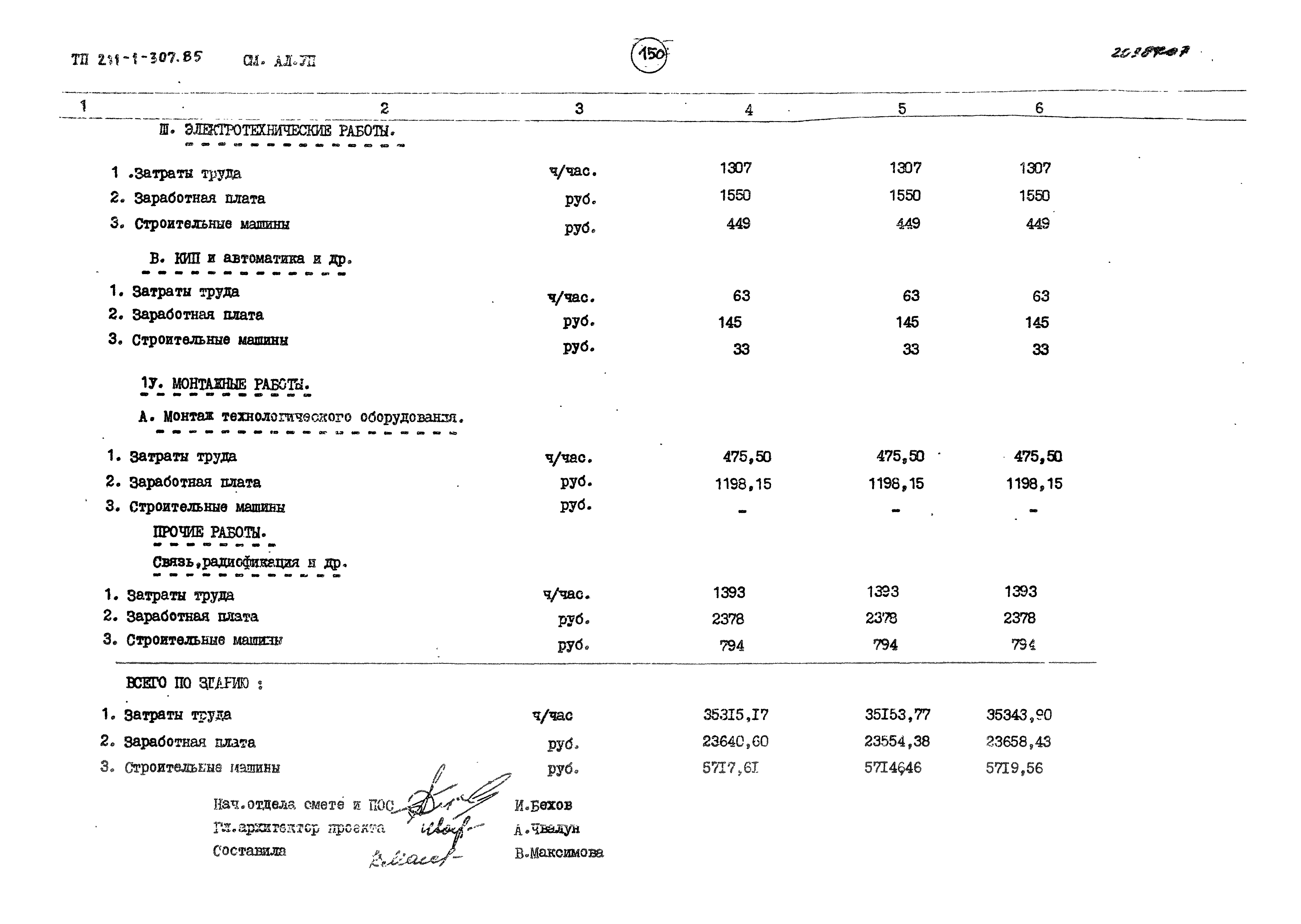 Типовой проект 211-1-307.85