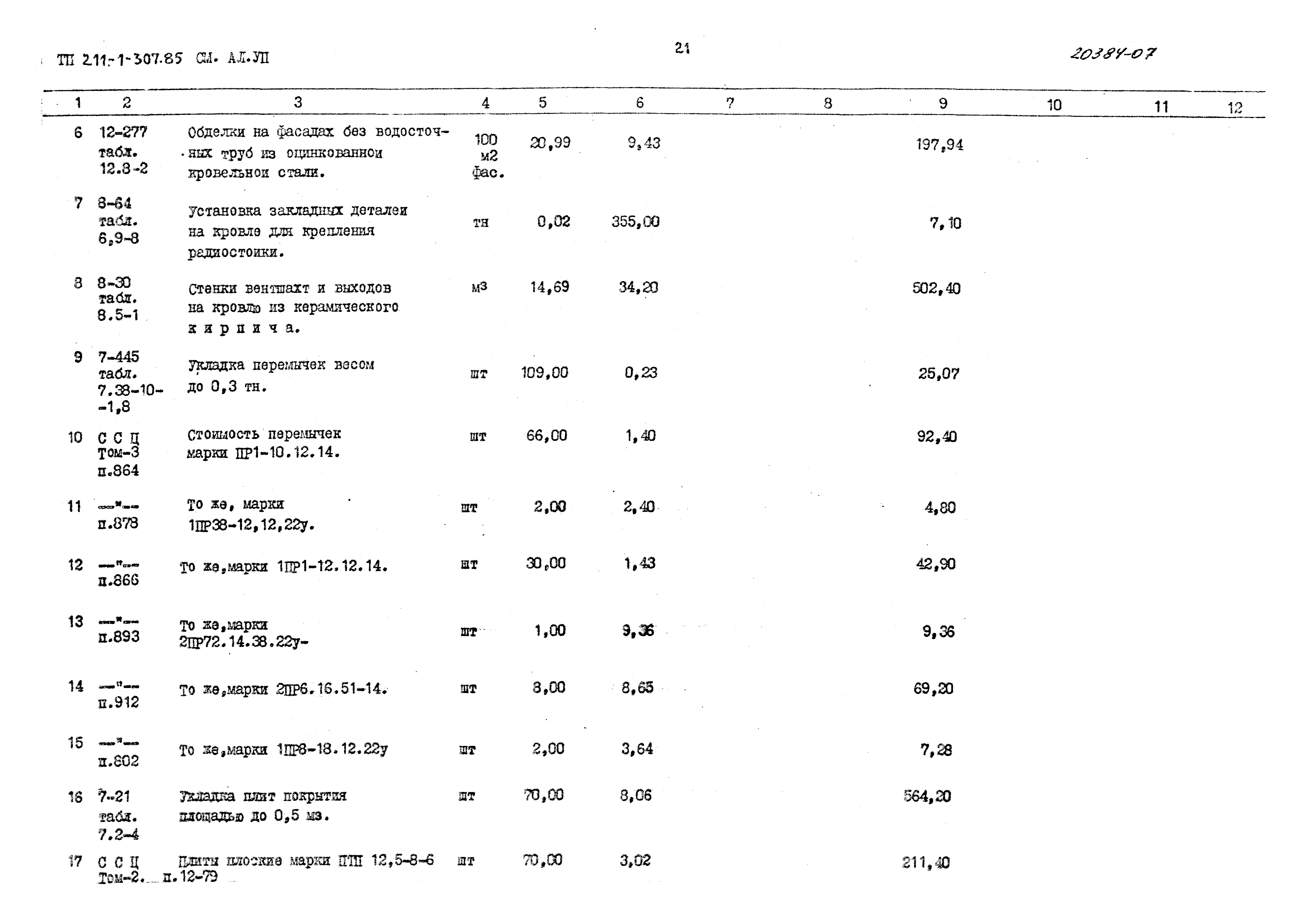 Типовой проект 211-1-307.85