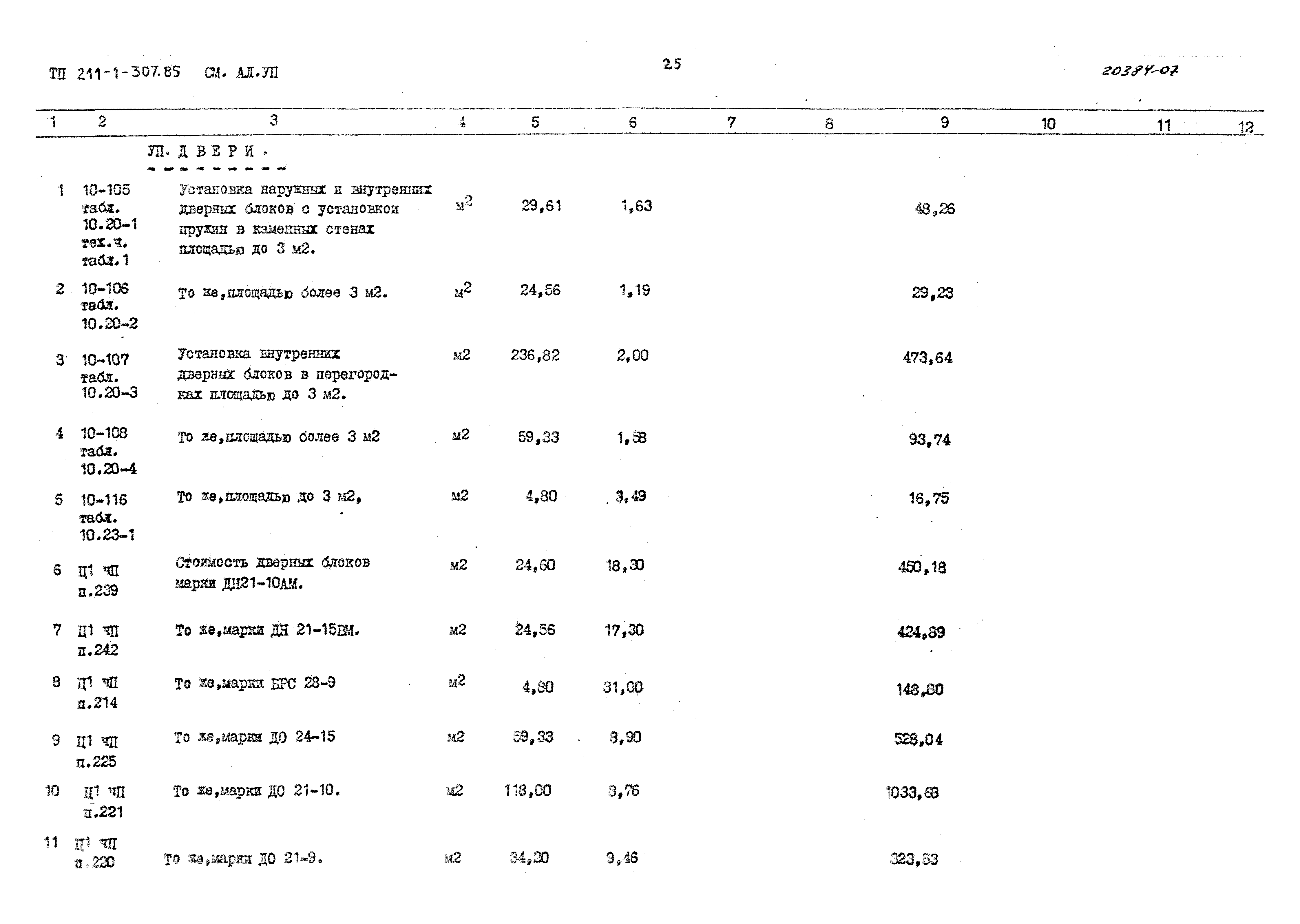 Типовой проект 211-1-307.85