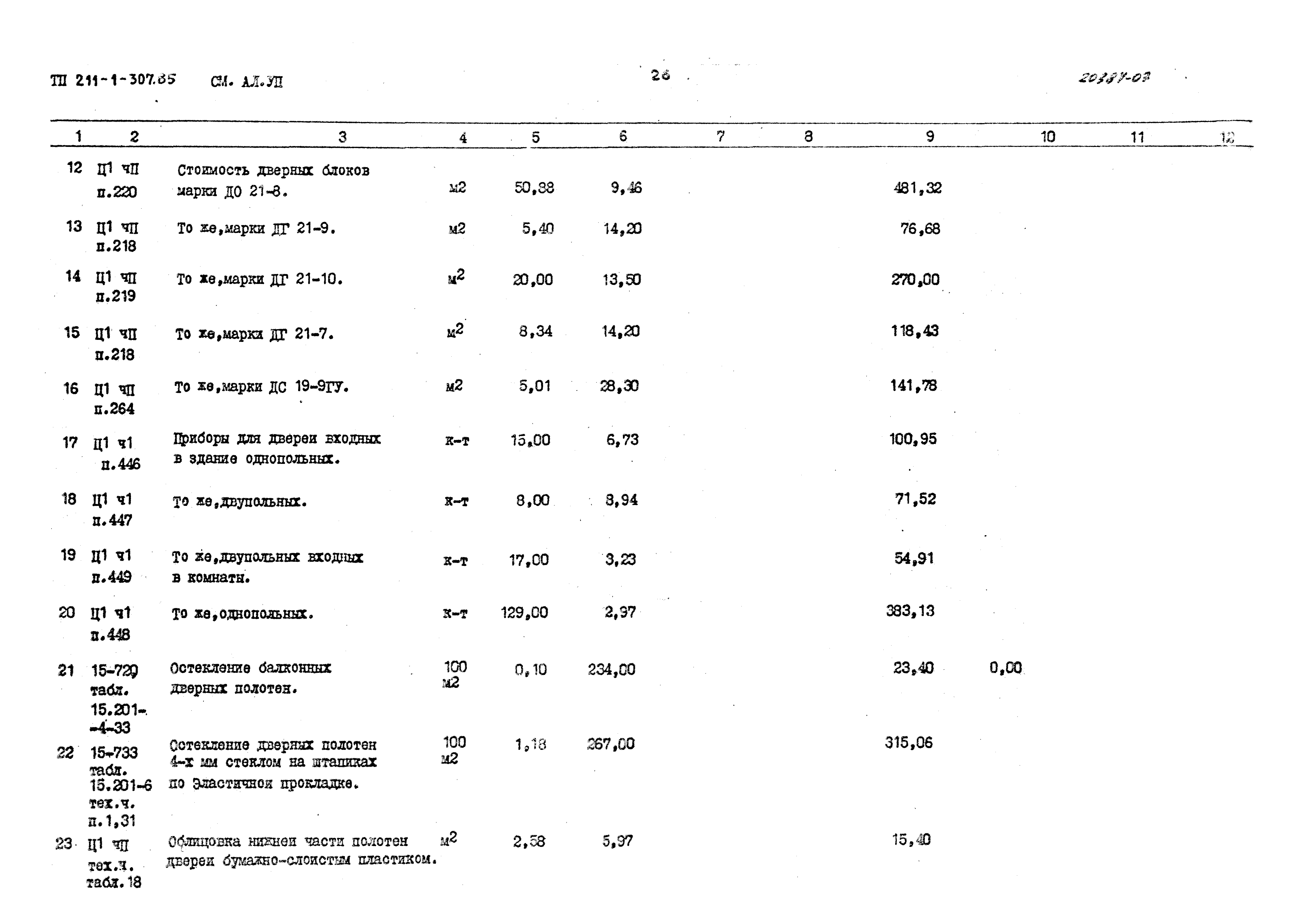 Типовой проект 211-1-307.85