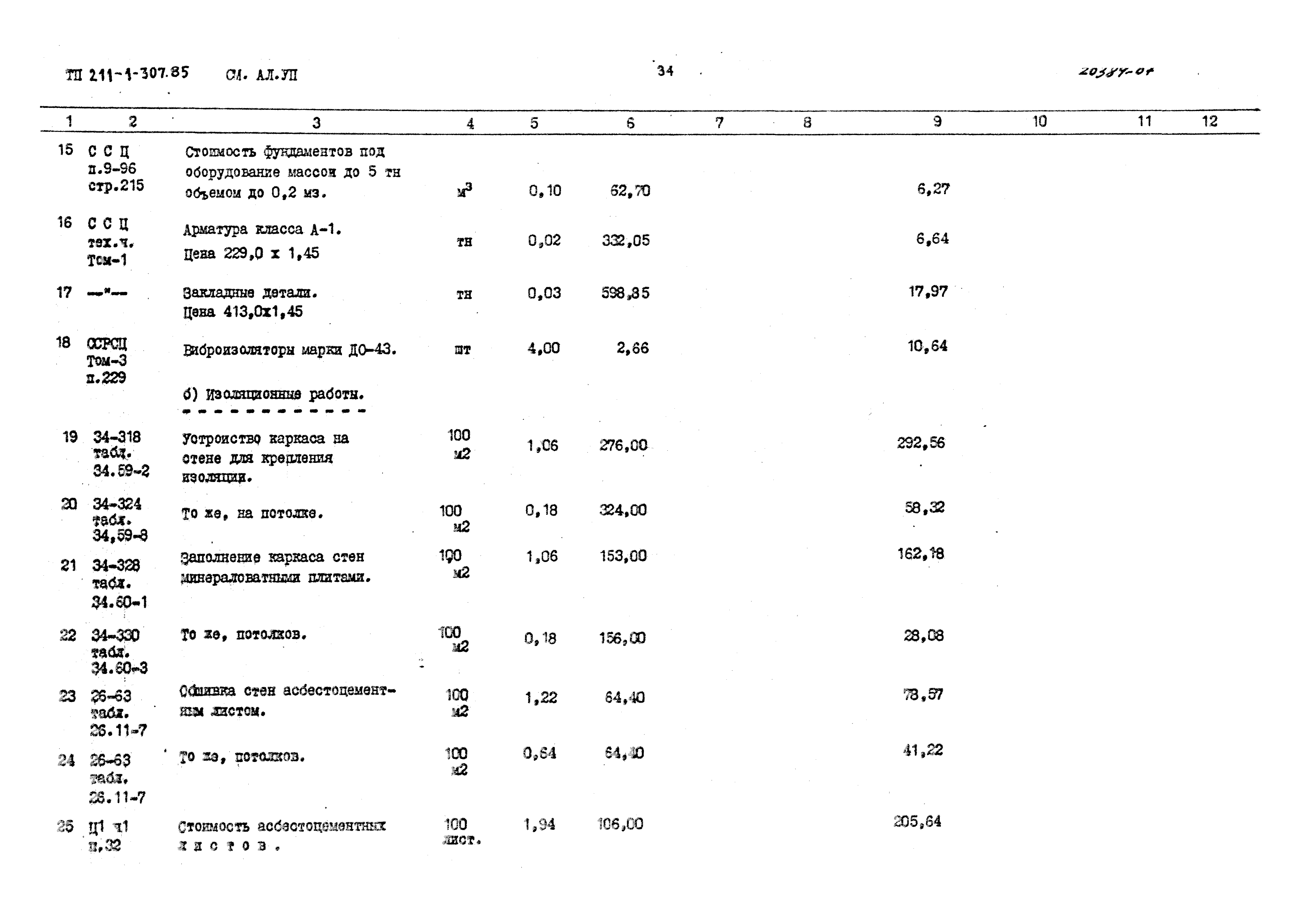 Типовой проект 211-1-307.85