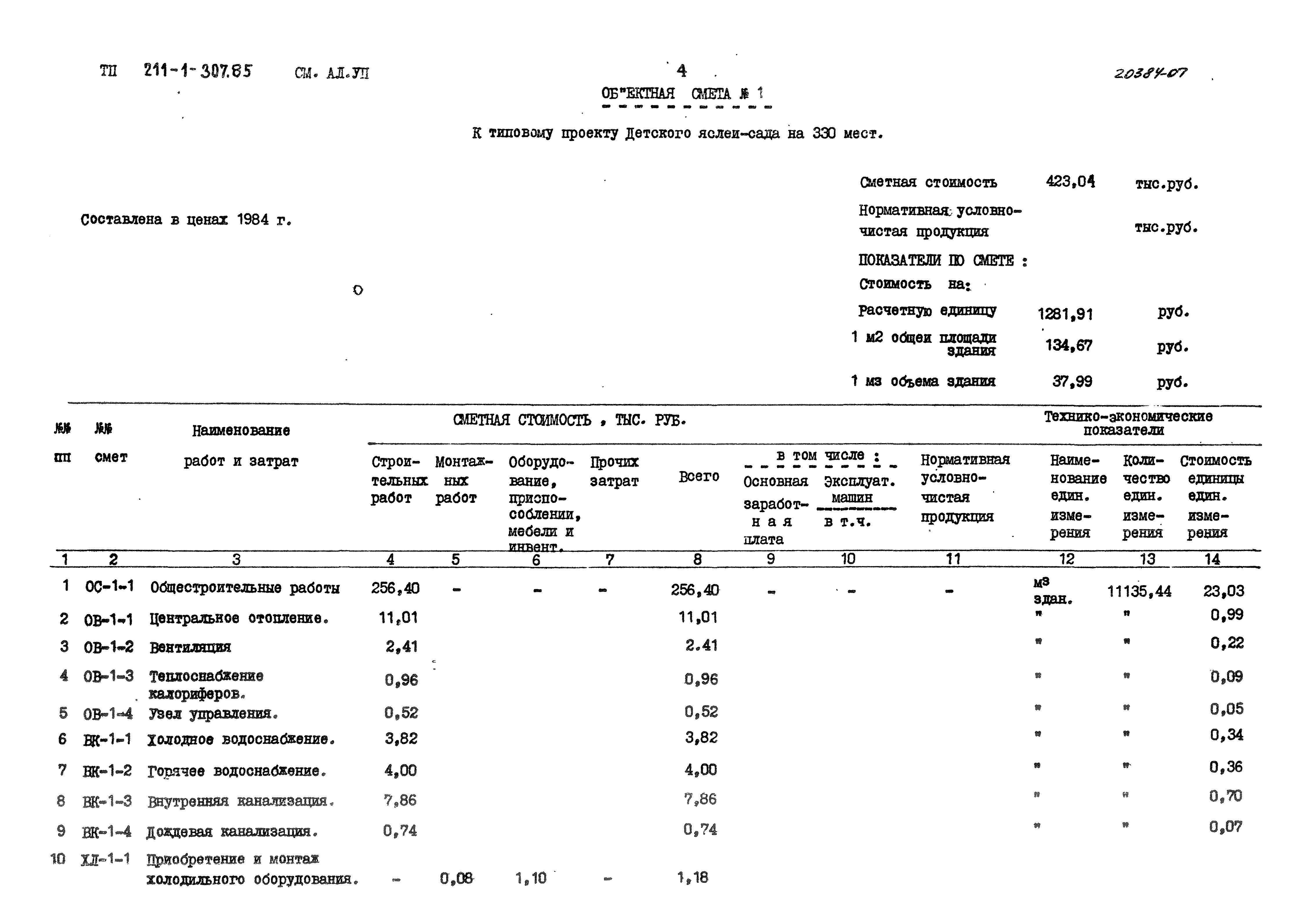 Типовой проект 211-1-307.85