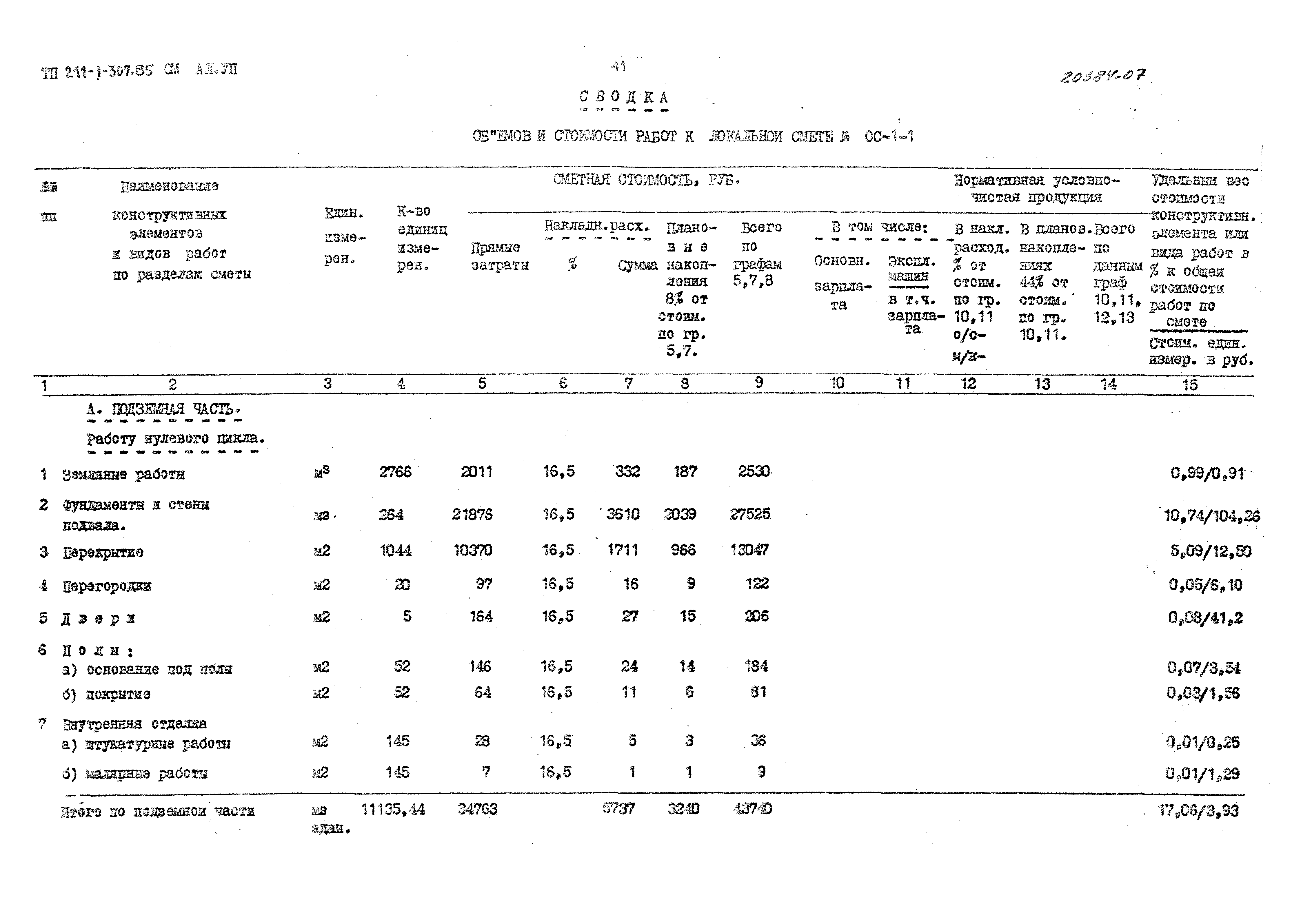 Типовой проект 211-1-307.85