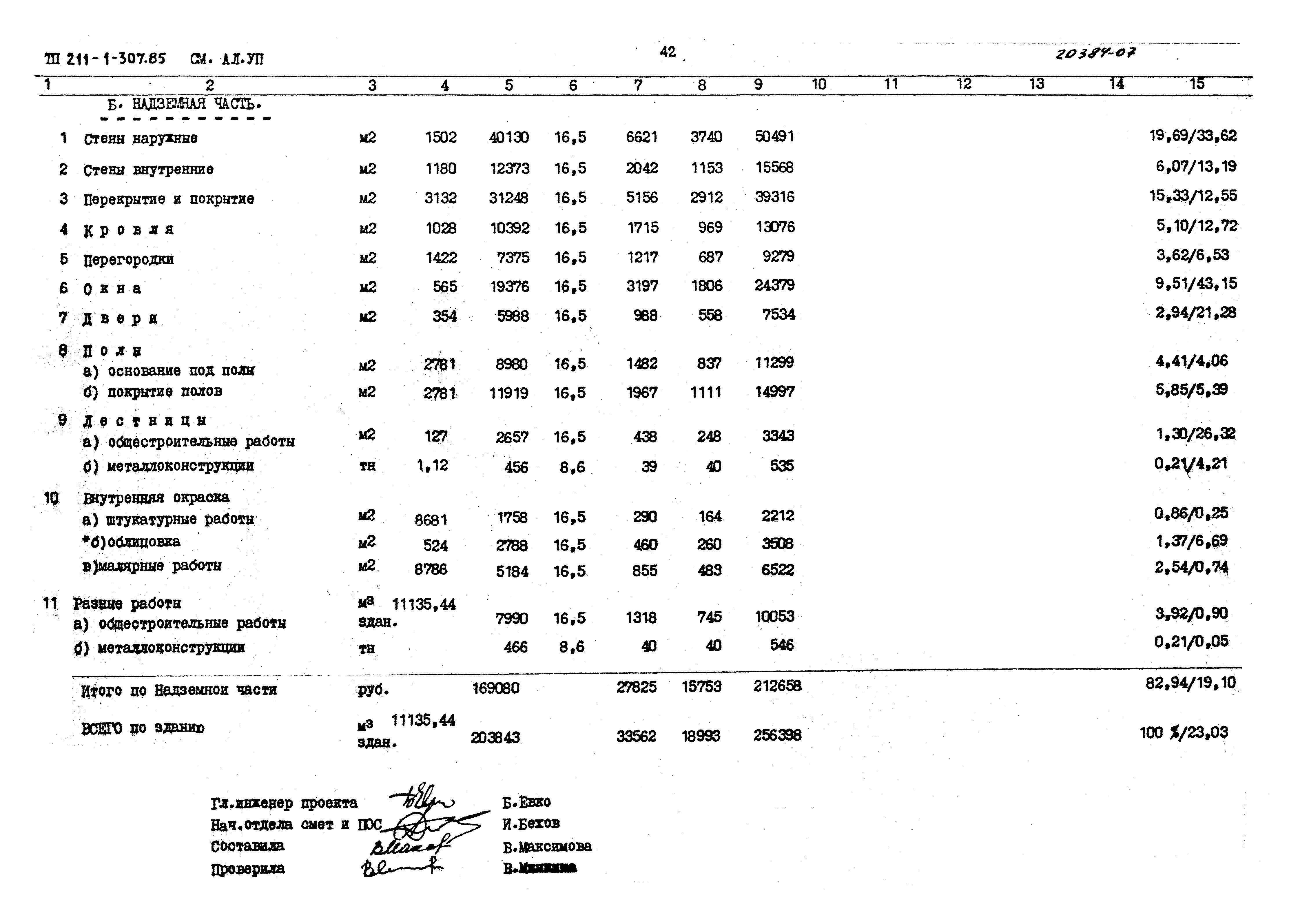 Типовой проект 211-1-307.85