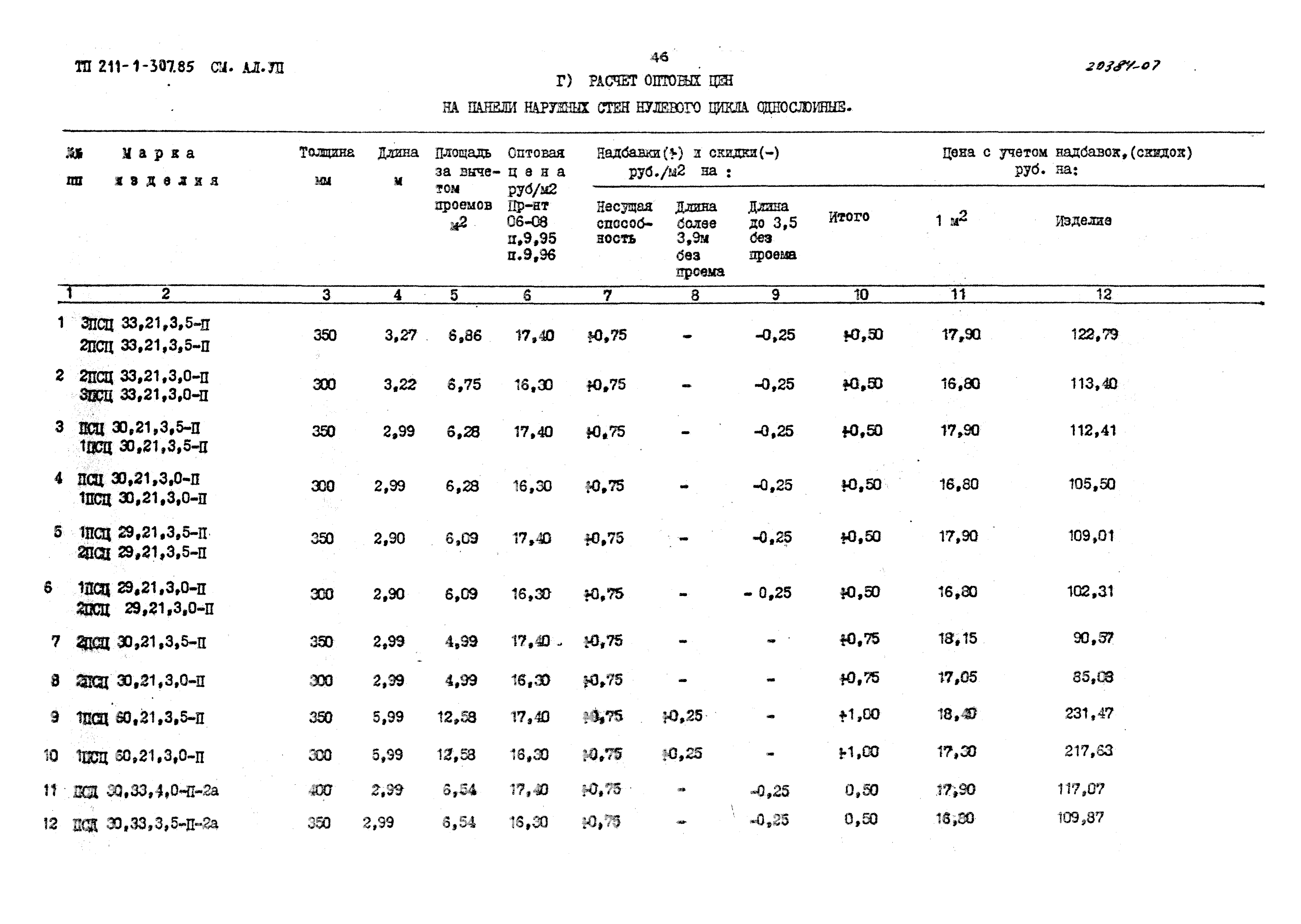 Типовой проект 211-1-307.85