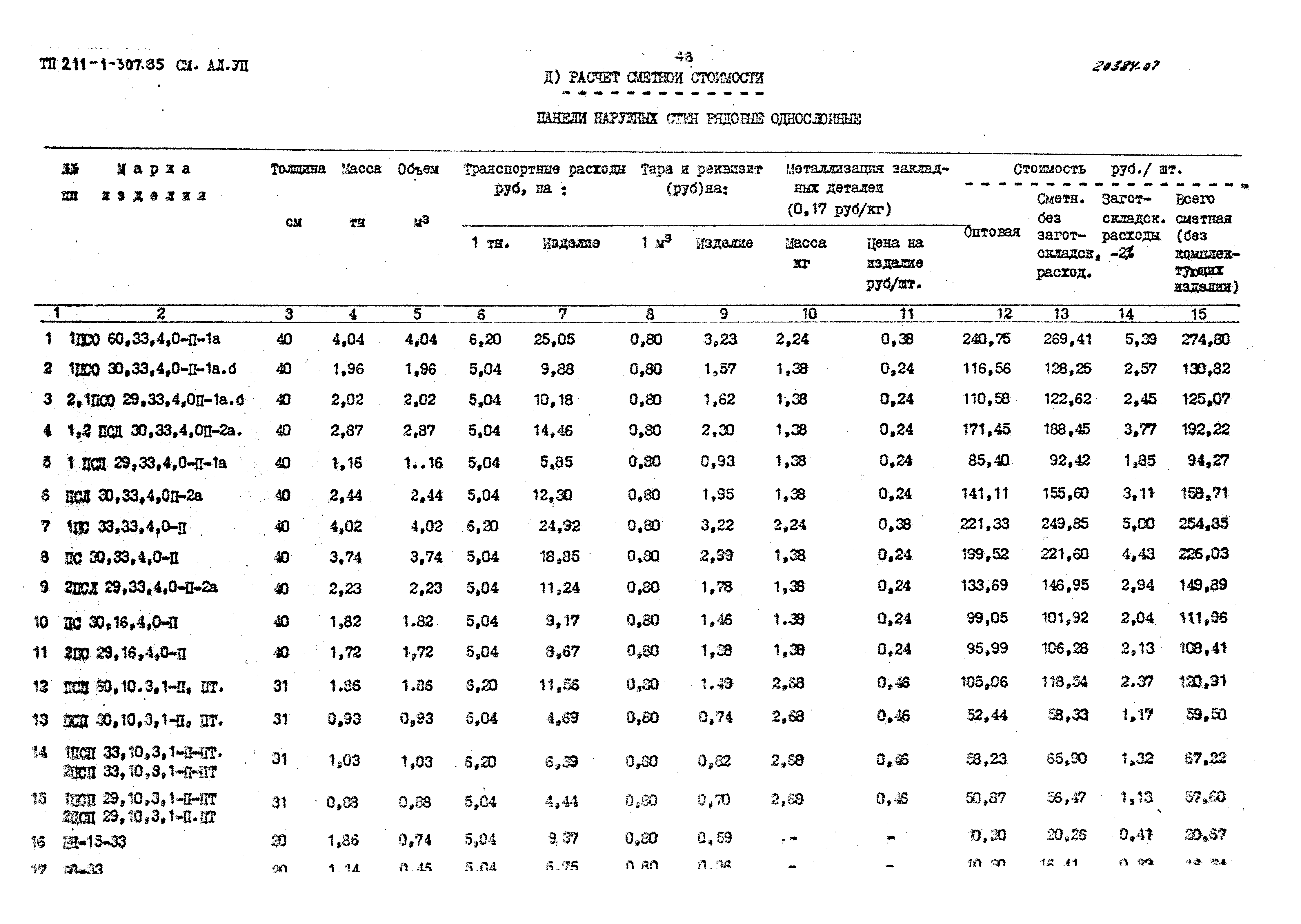 Типовой проект 211-1-307.85