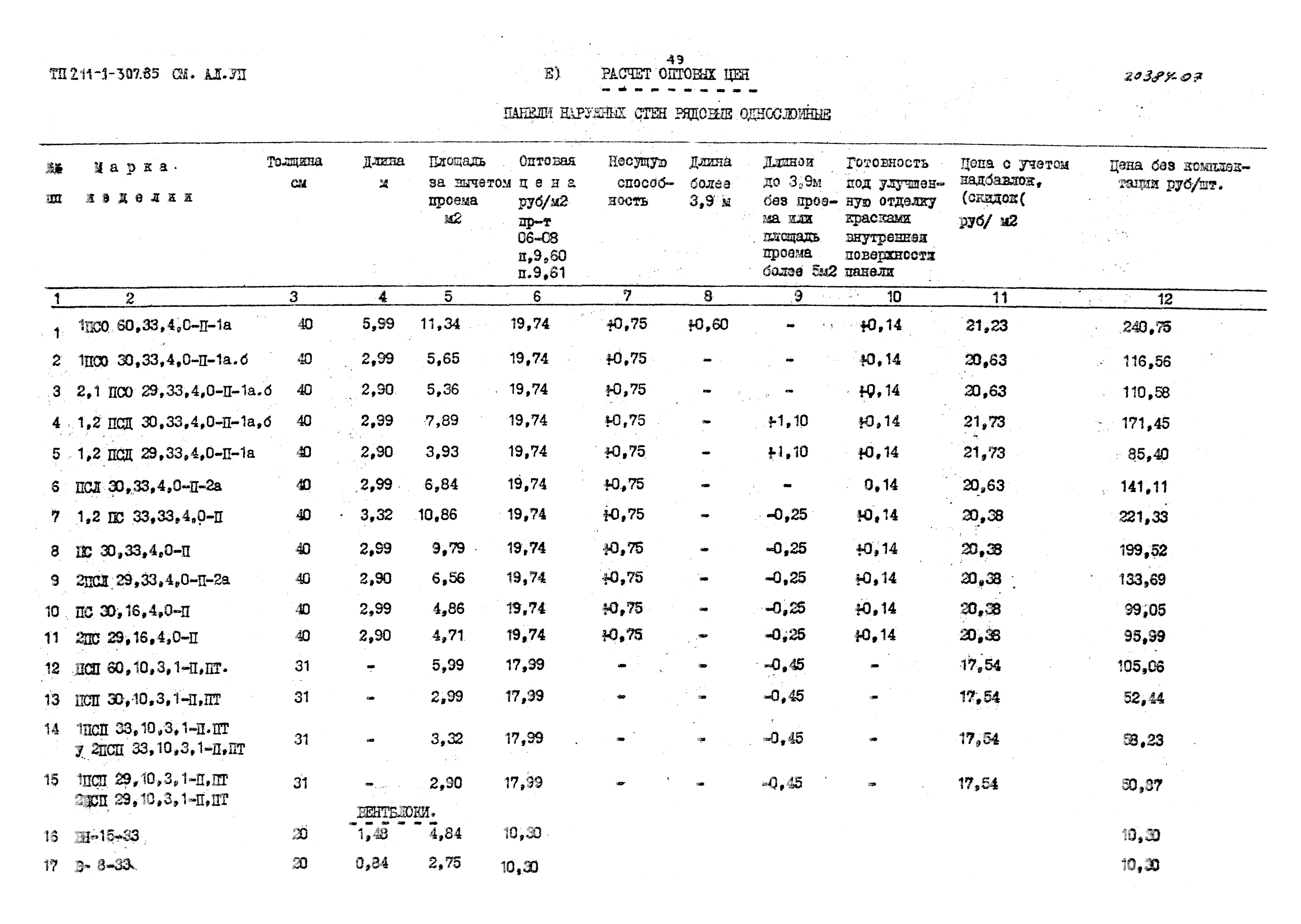 Типовой проект 211-1-307.85