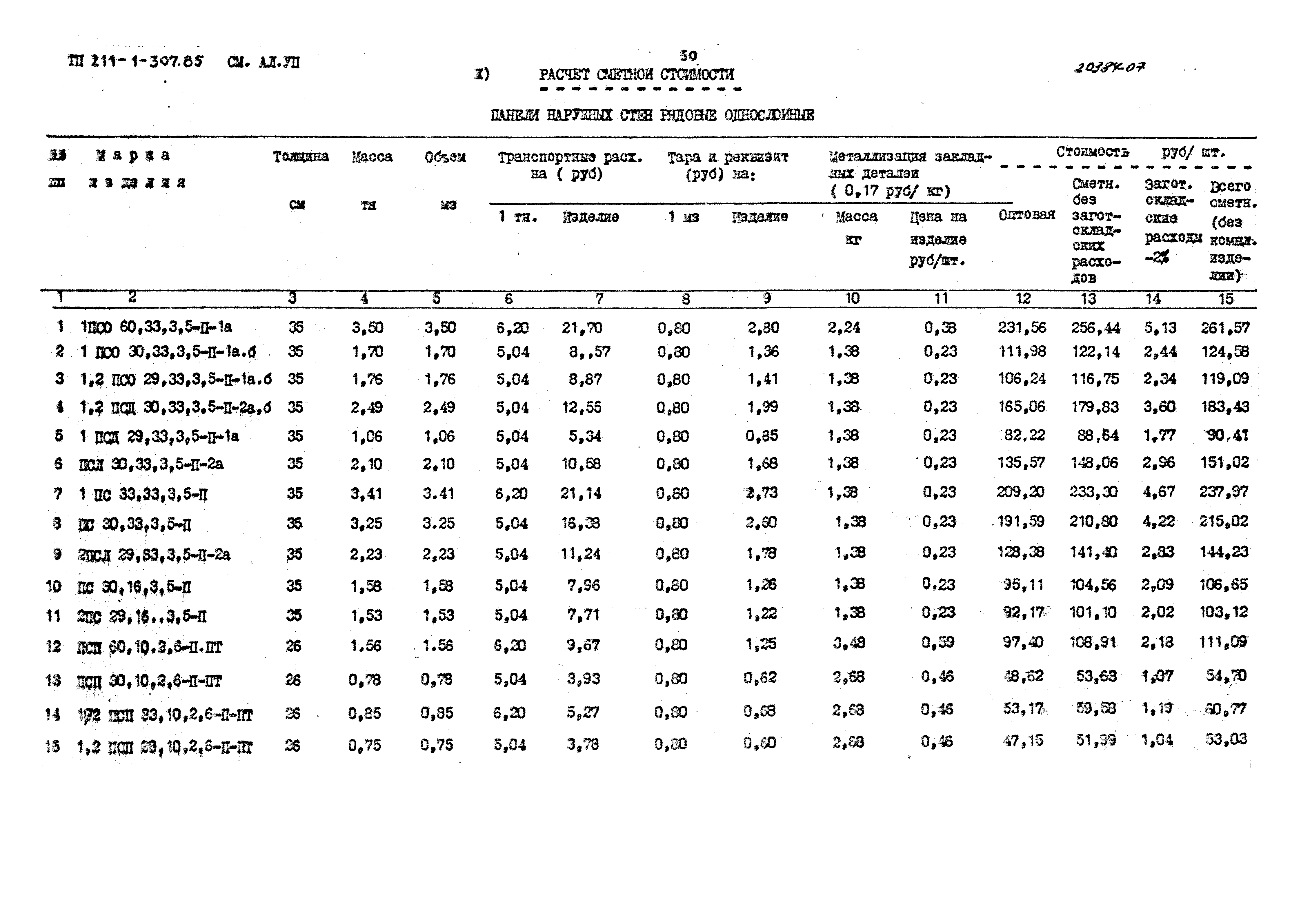 Типовой проект 211-1-307.85