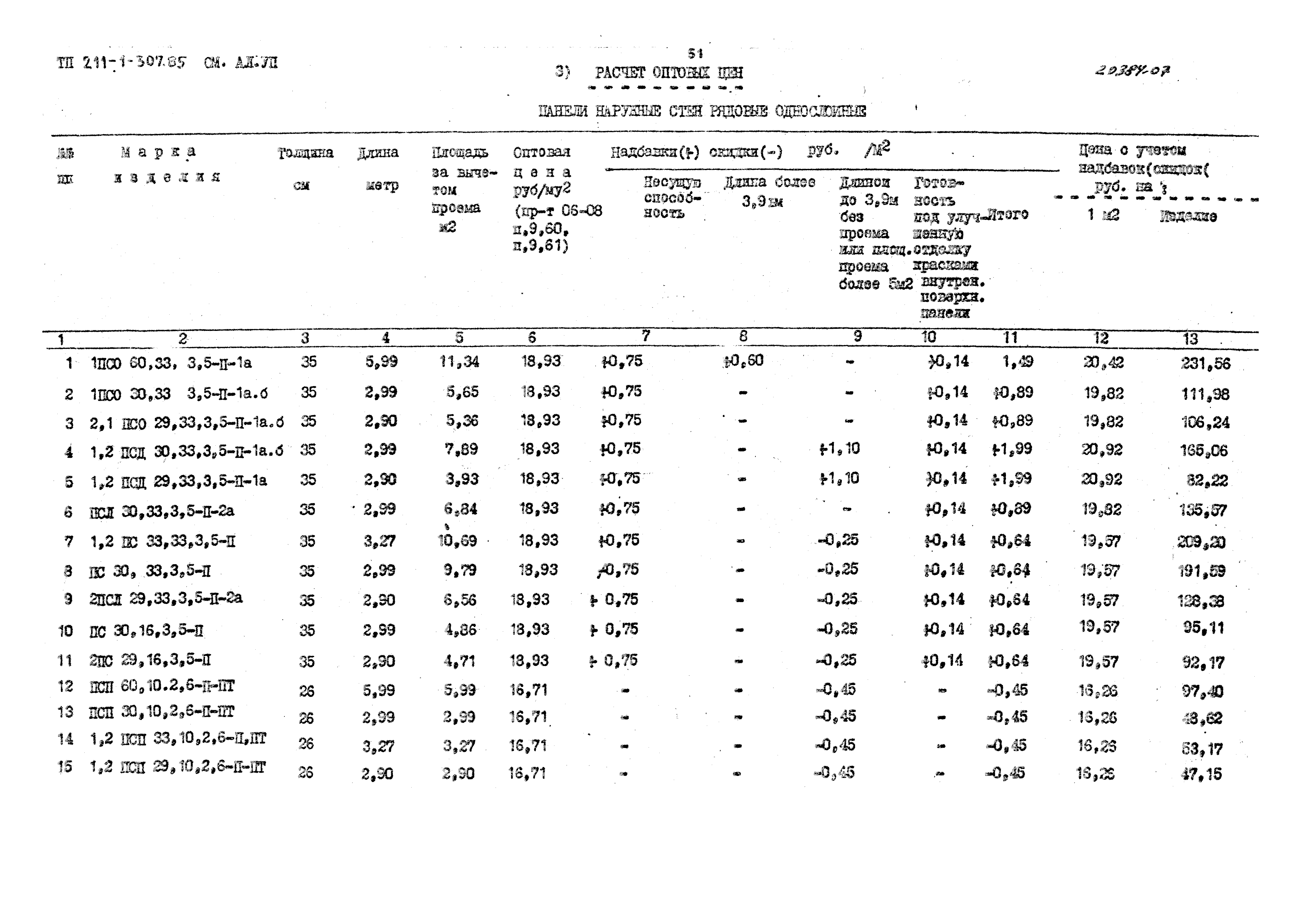 Типовой проект 211-1-307.85