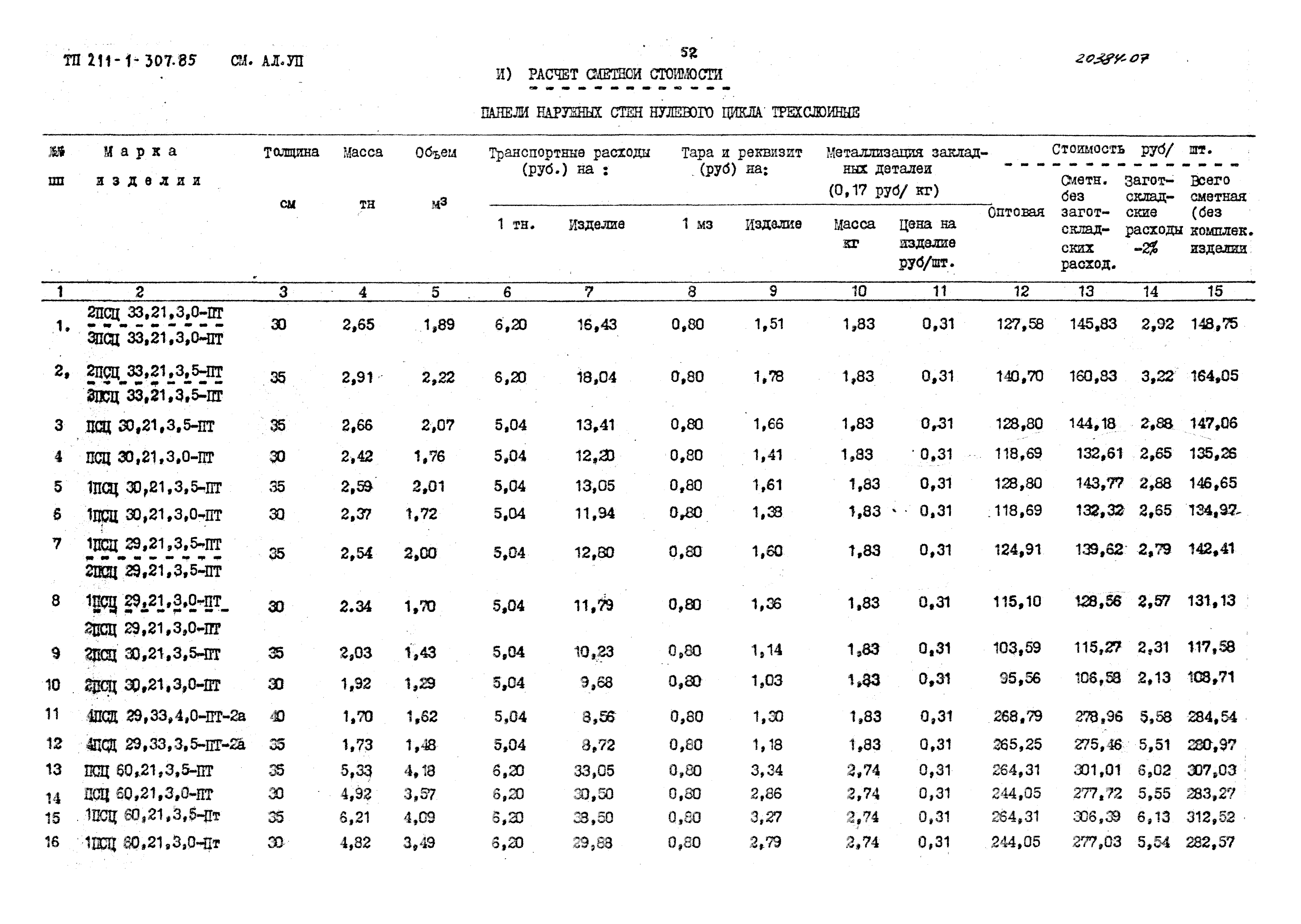 Типовой проект 211-1-307.85