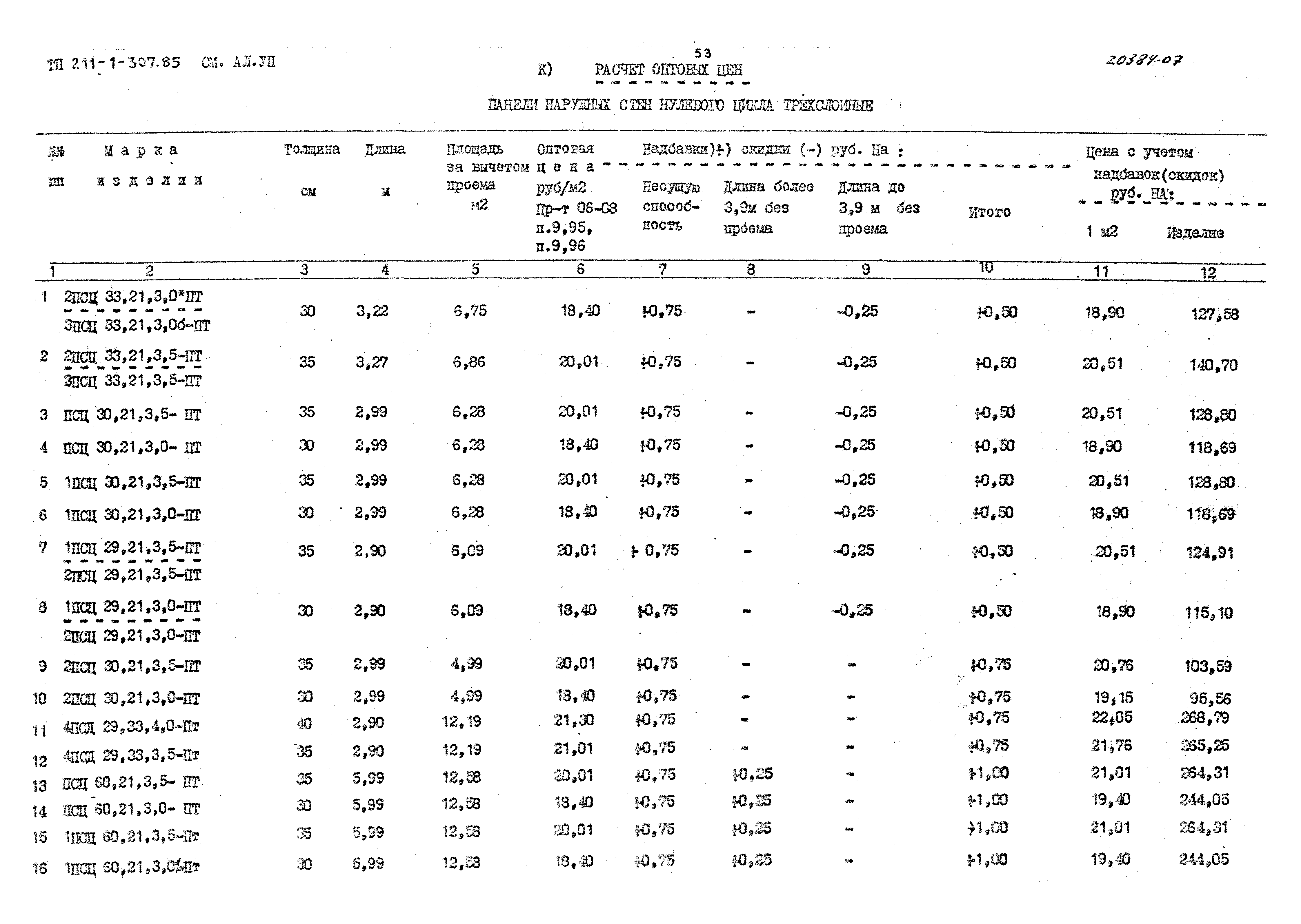 Типовой проект 211-1-307.85