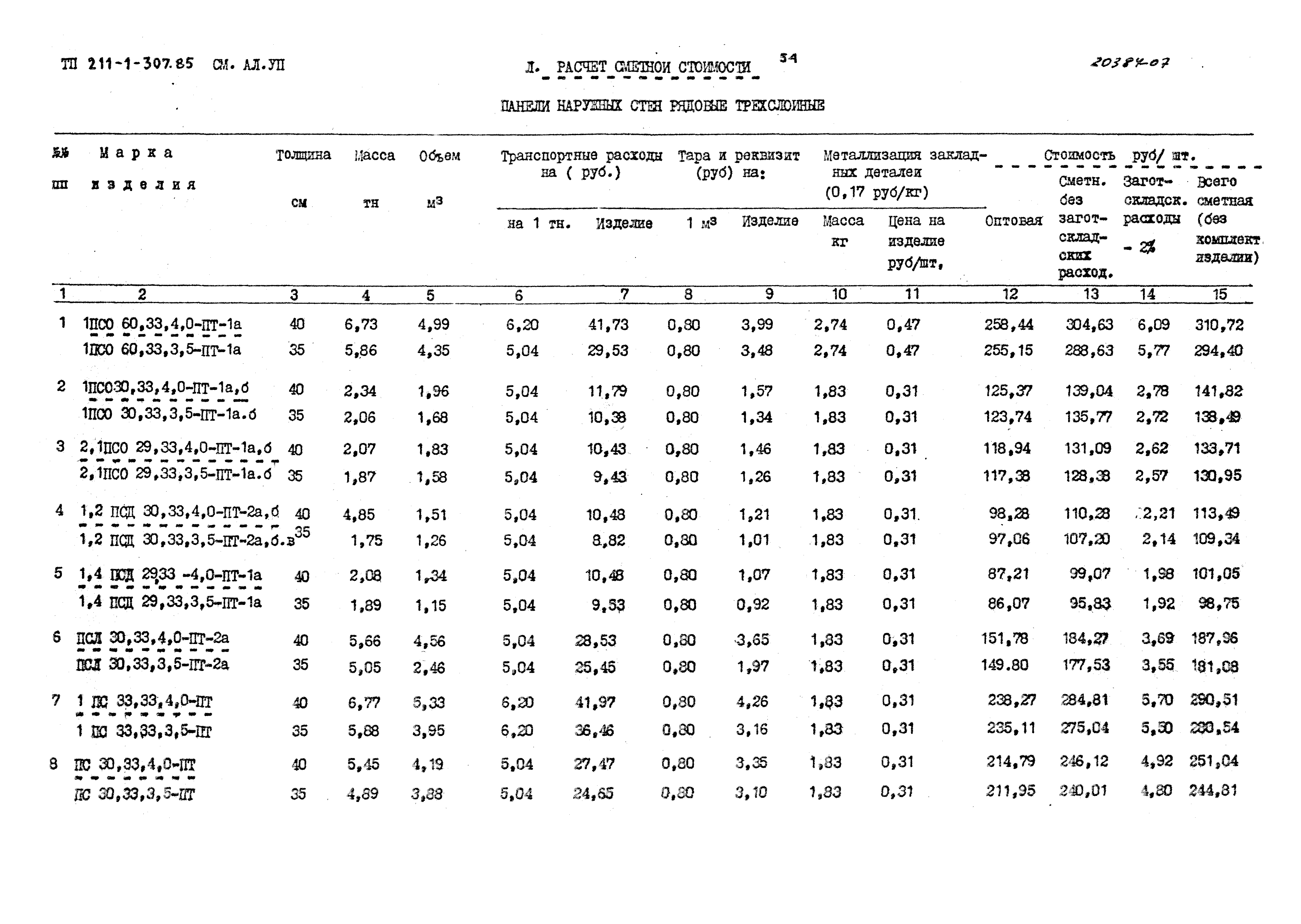 Типовой проект 211-1-307.85