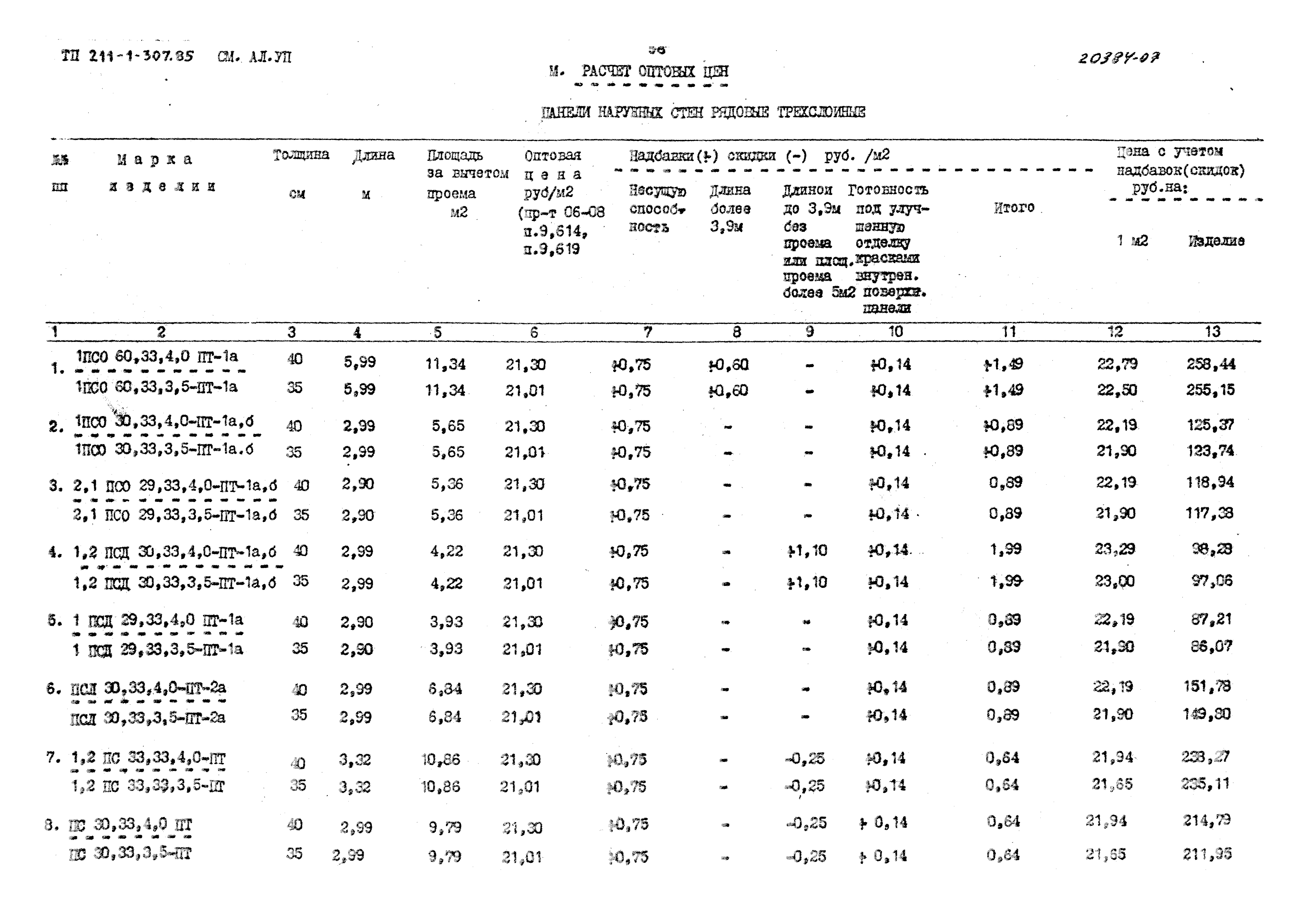 Типовой проект 211-1-307.85