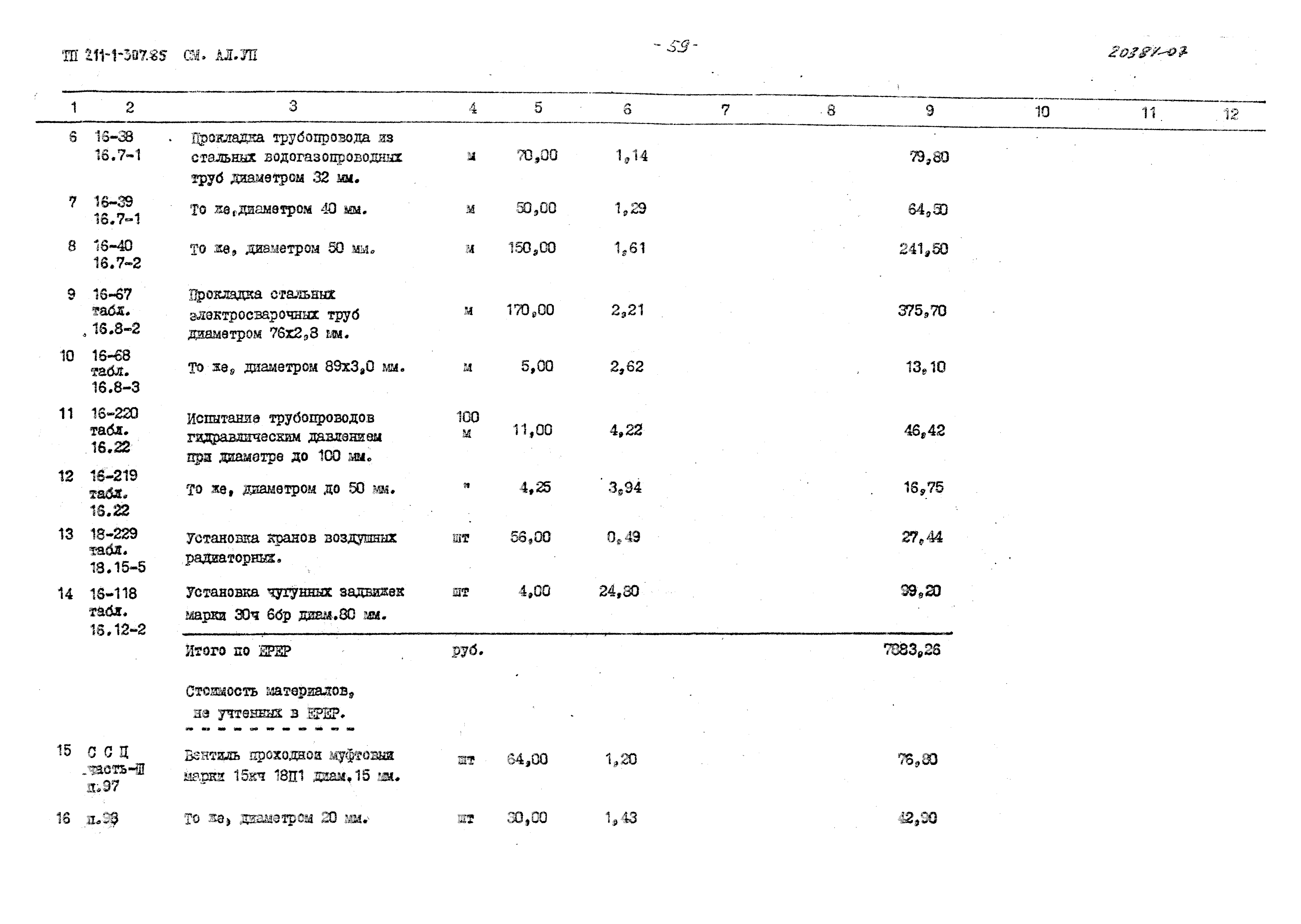 Типовой проект 211-1-307.85