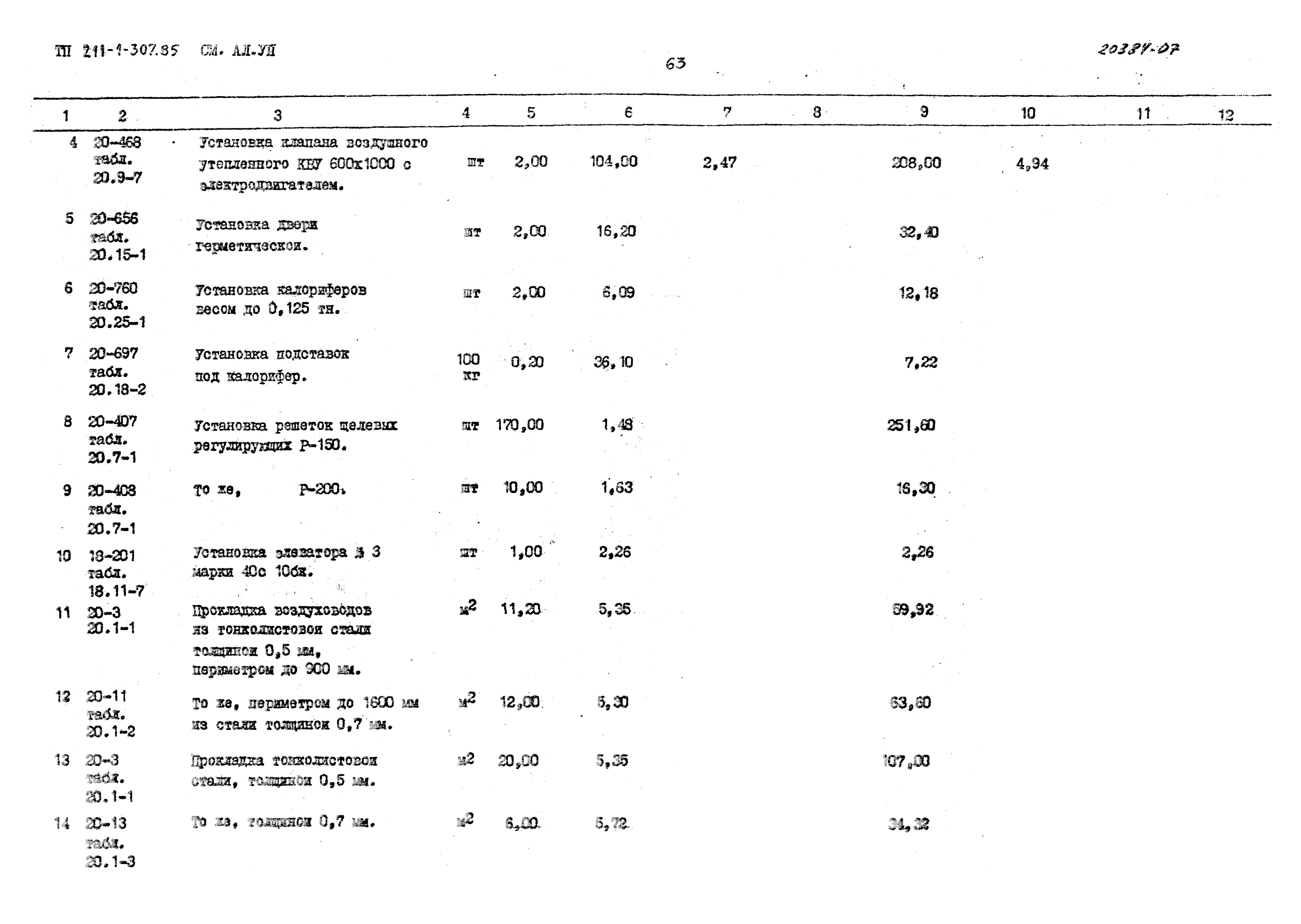 Типовой проект 211-1-307.85