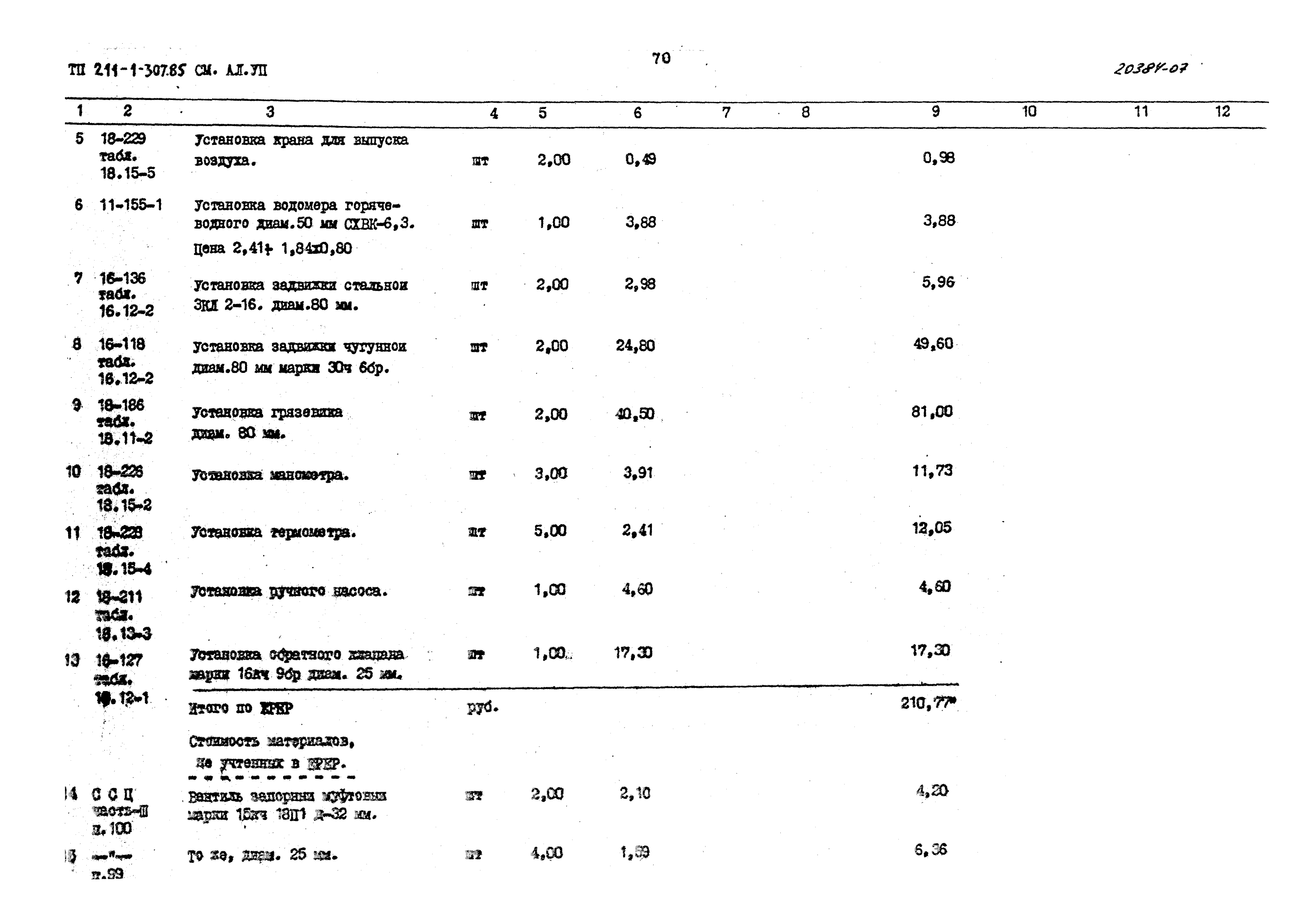 Типовой проект 211-1-307.85