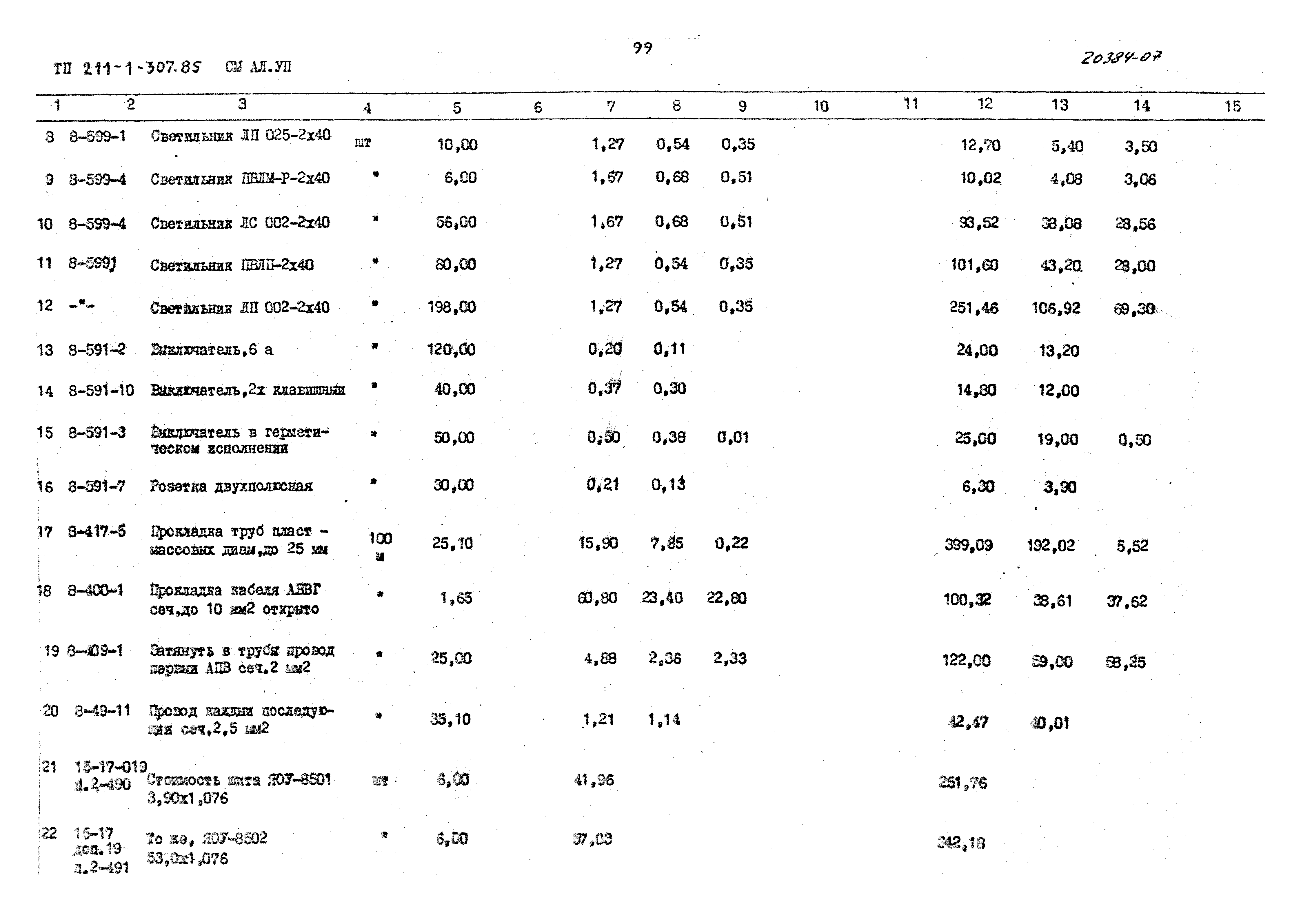 Типовой проект 211-1-307.85