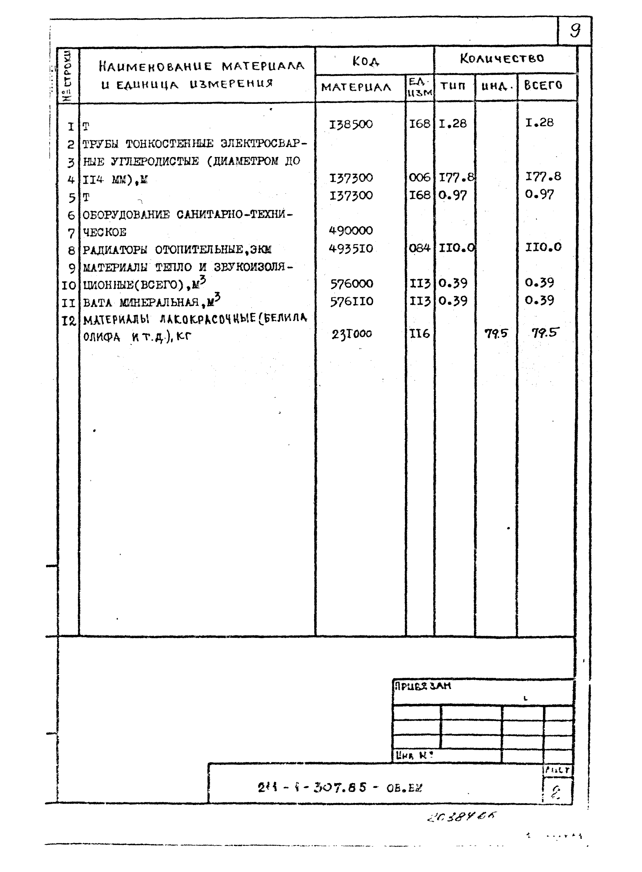 Типовой проект 211-1-307.85