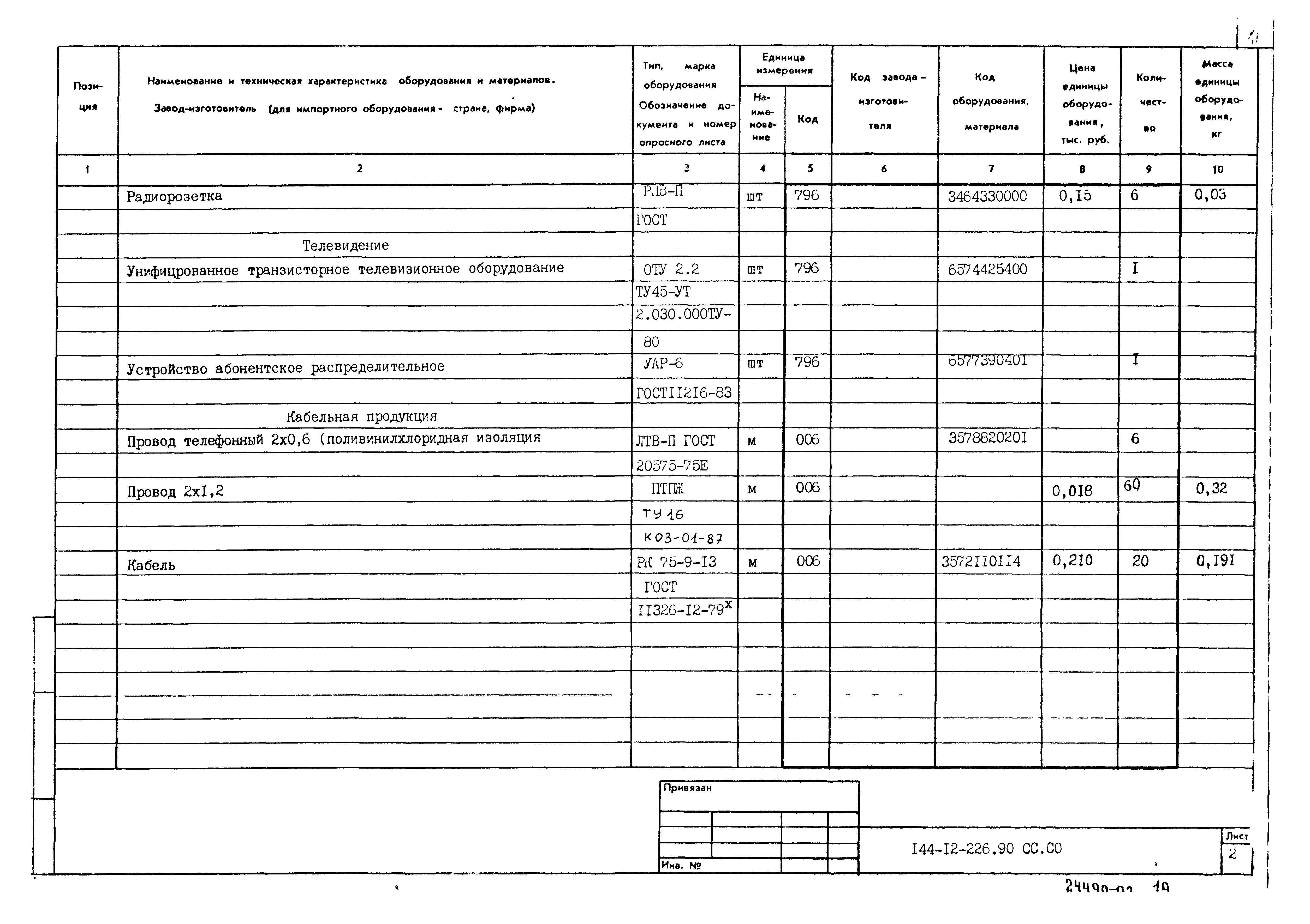 Типовой проект 144-12-226.90