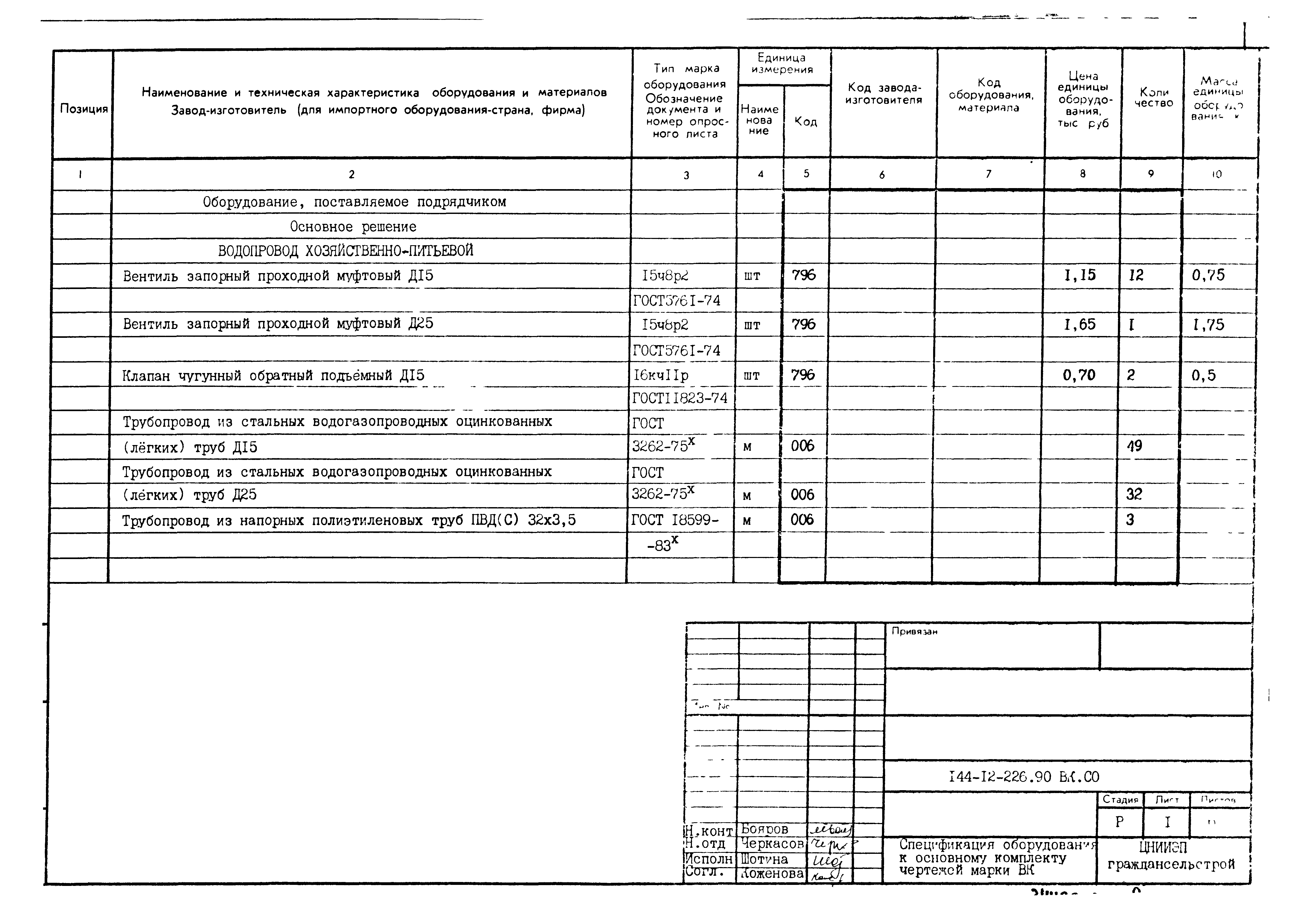 Типовой проект 144-12-226.90