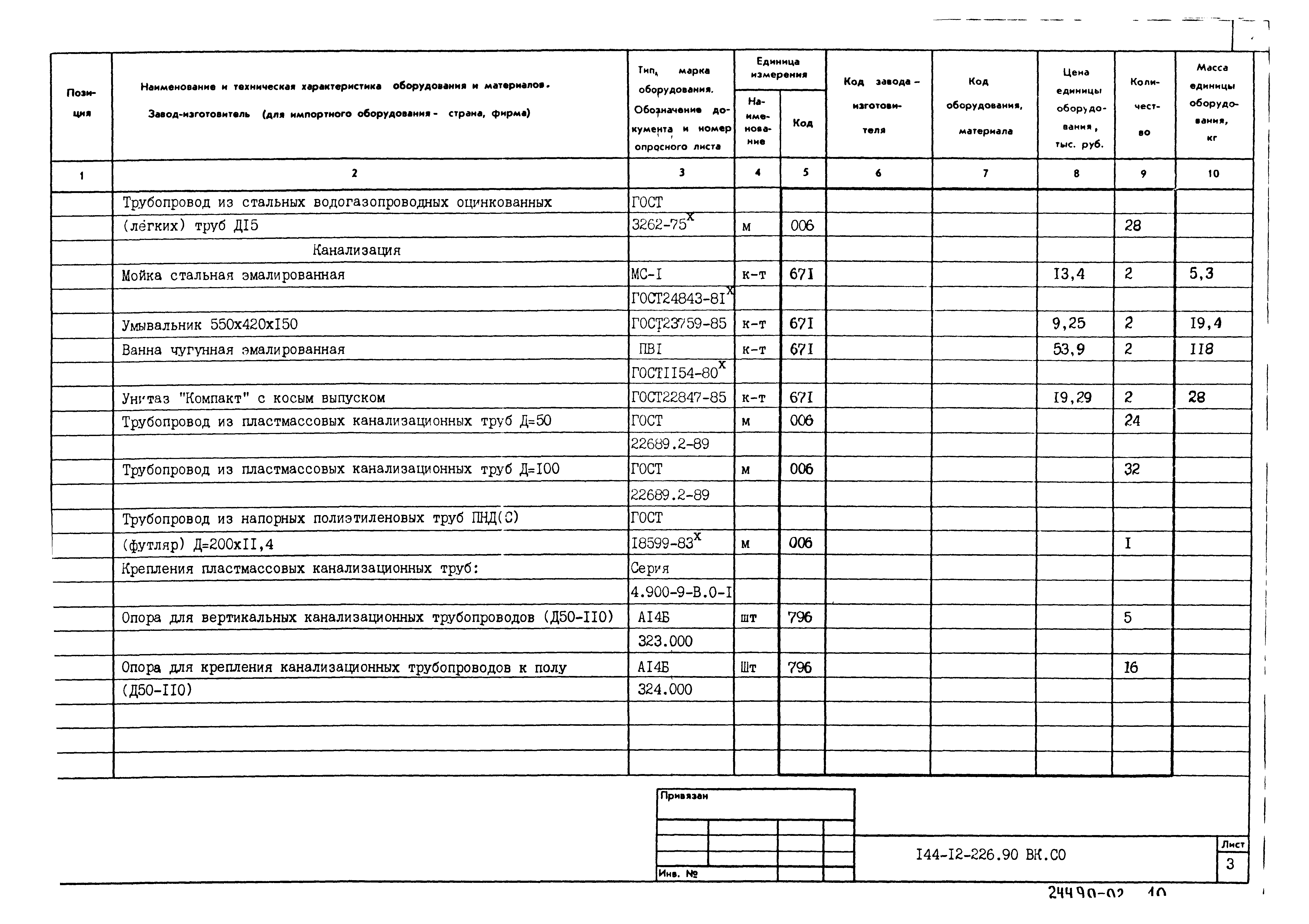 Типовой проект 144-12-226.90