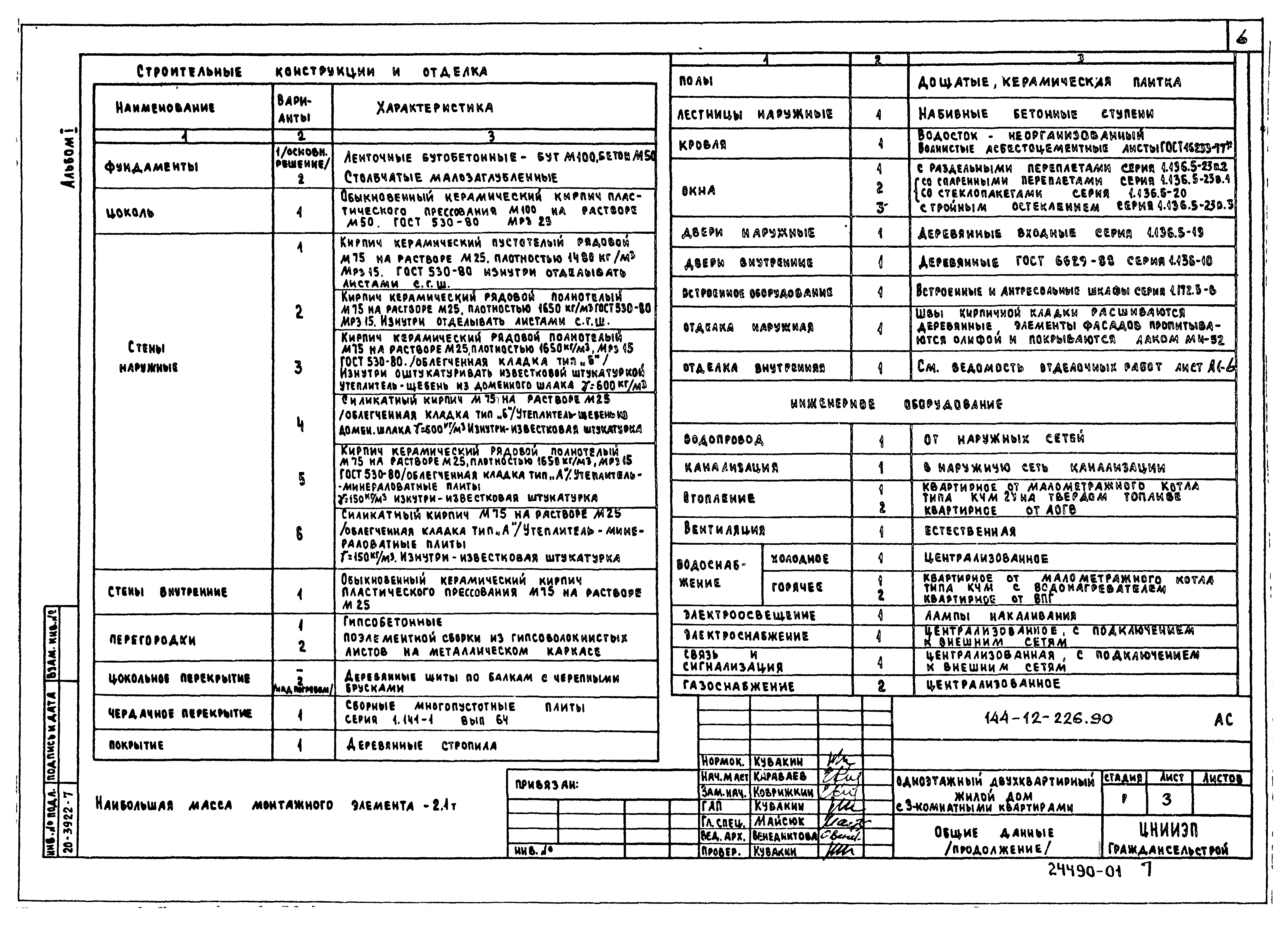 Типовой проект 144-12-226.90