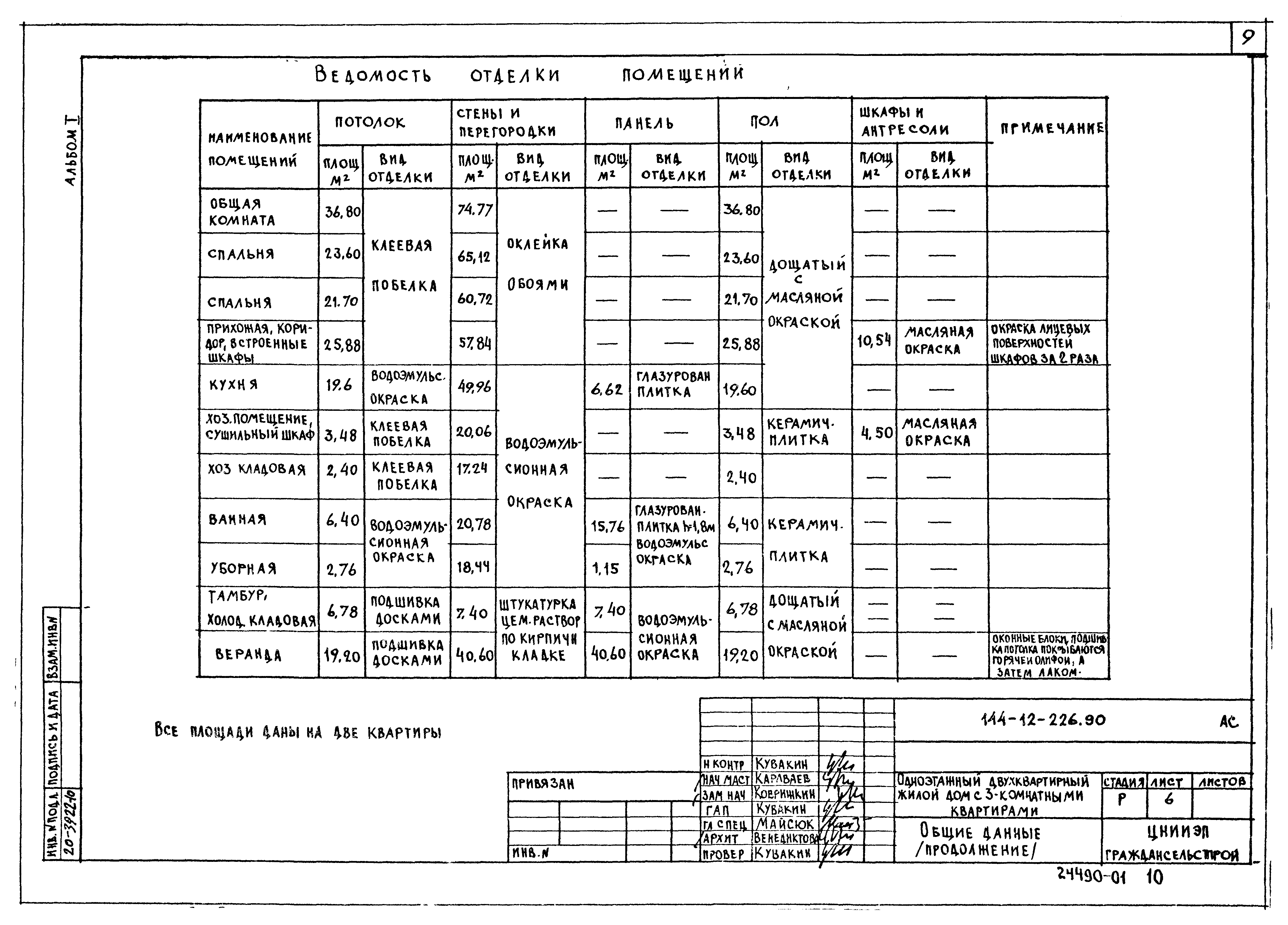 Типовой проект 144-12-226.90